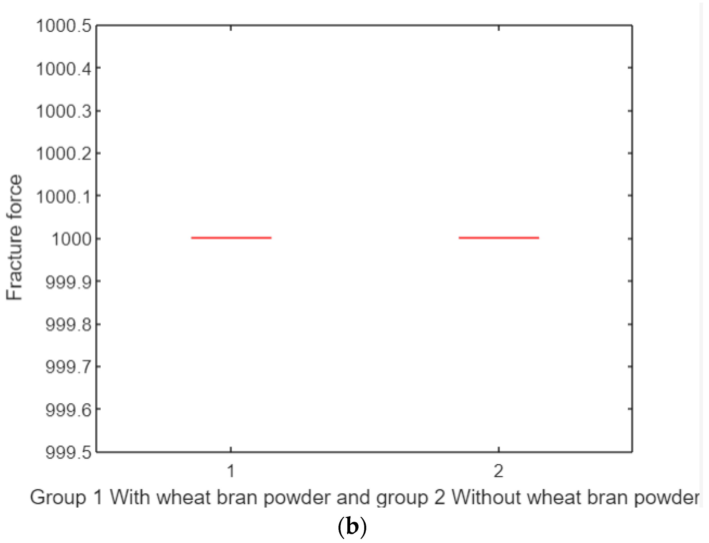 Polymers 17 00476 g016b