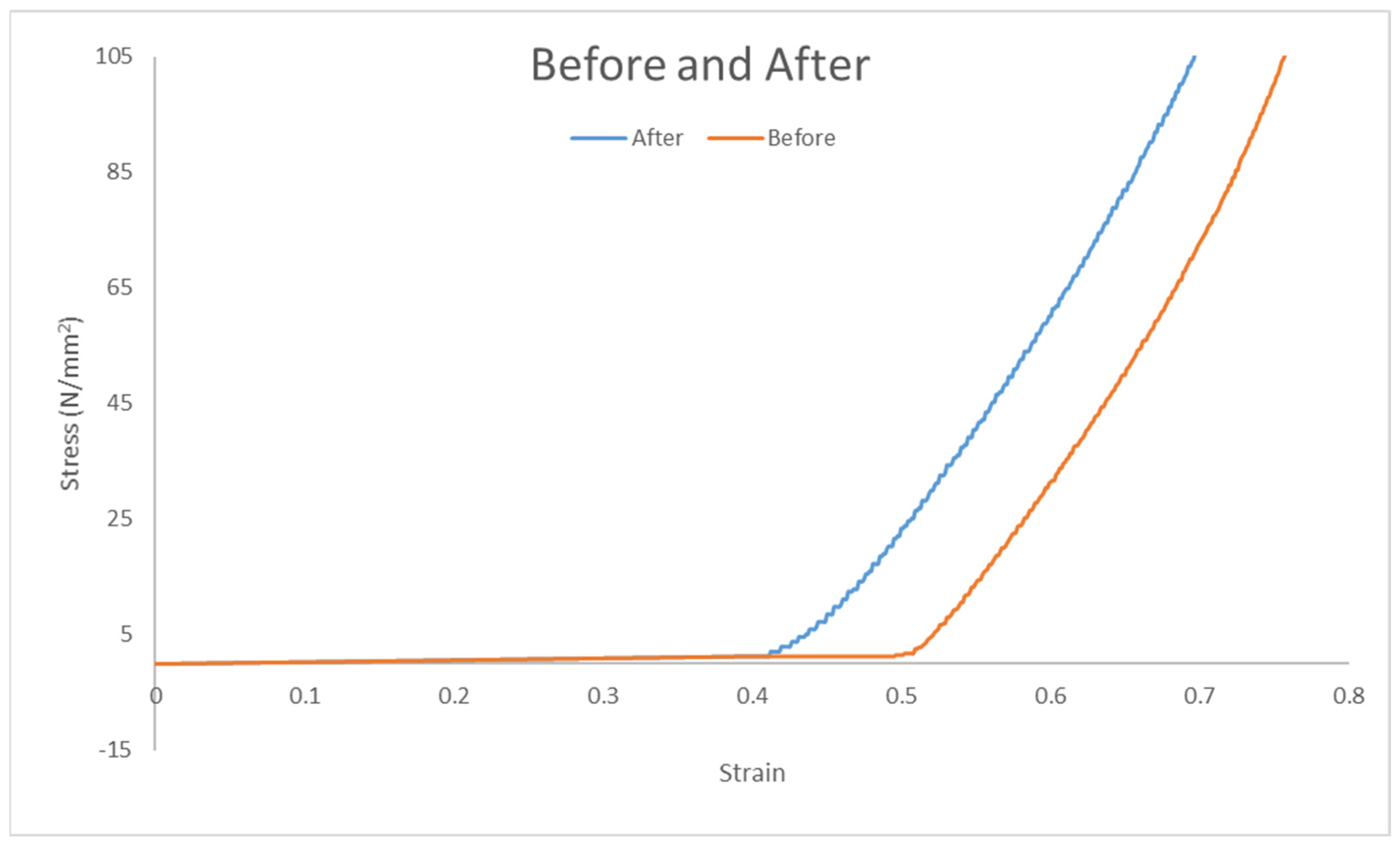 Polymers 17 00476 g017