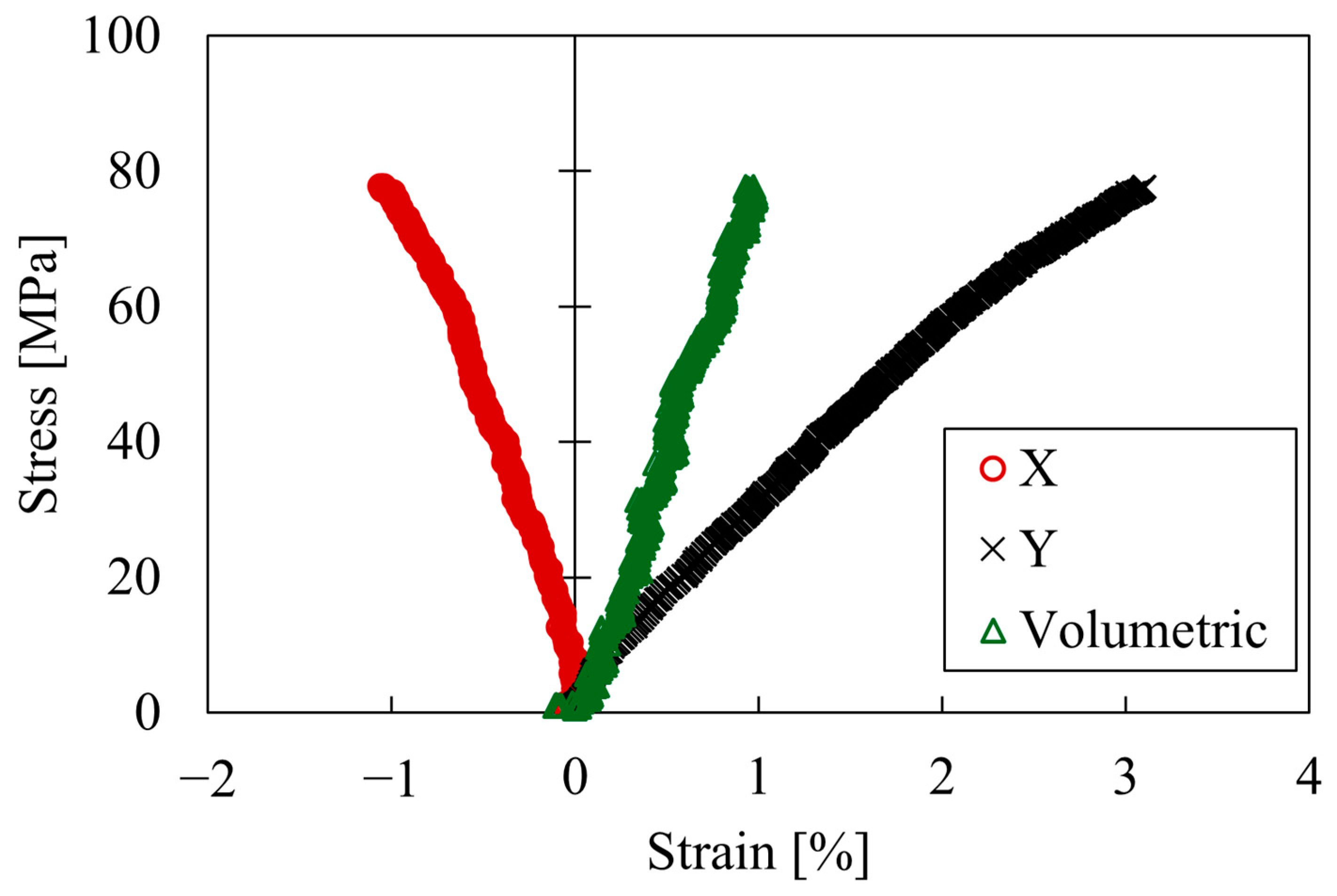 Polymers 17 00477 g004