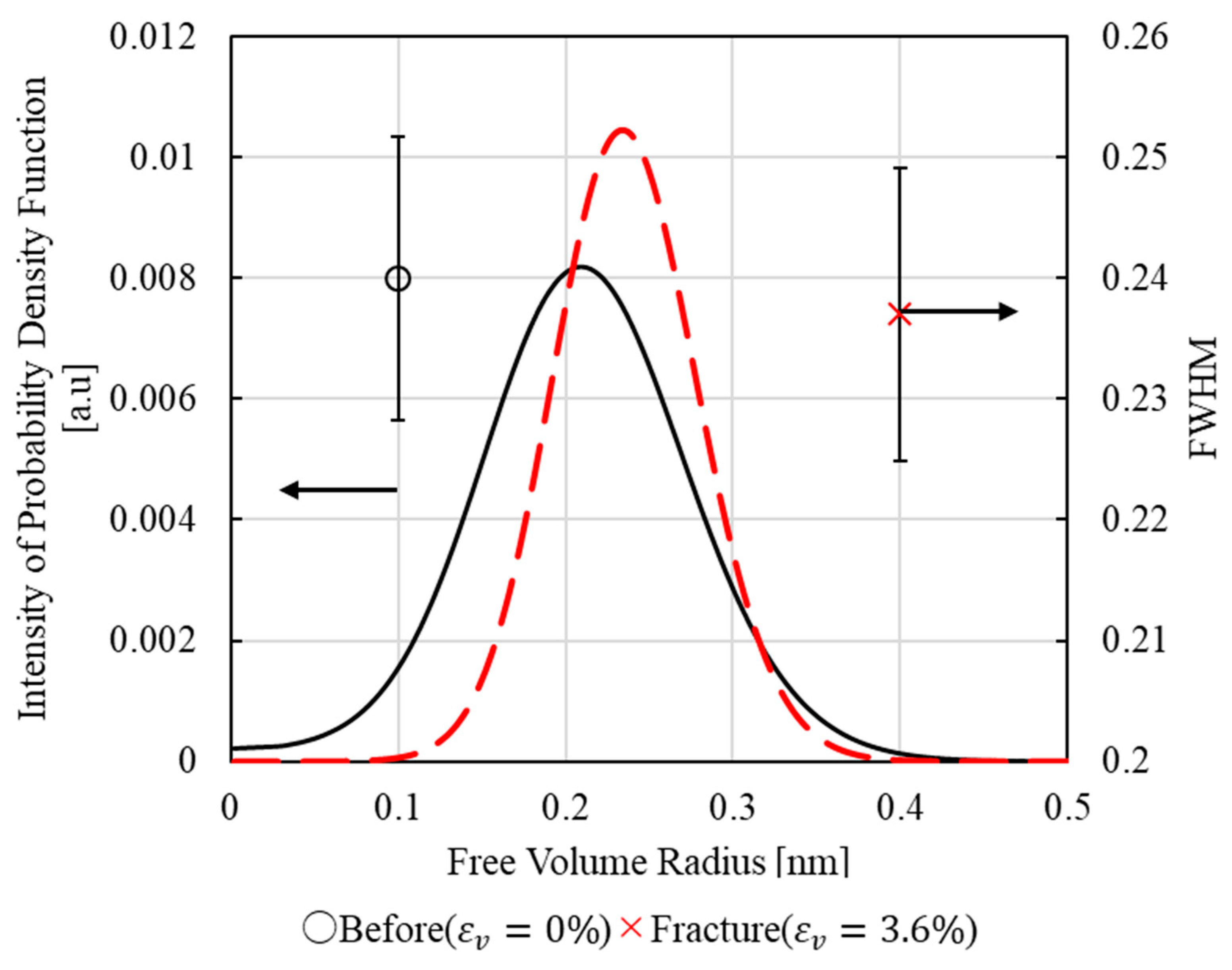 Polymers 17 00477 g008