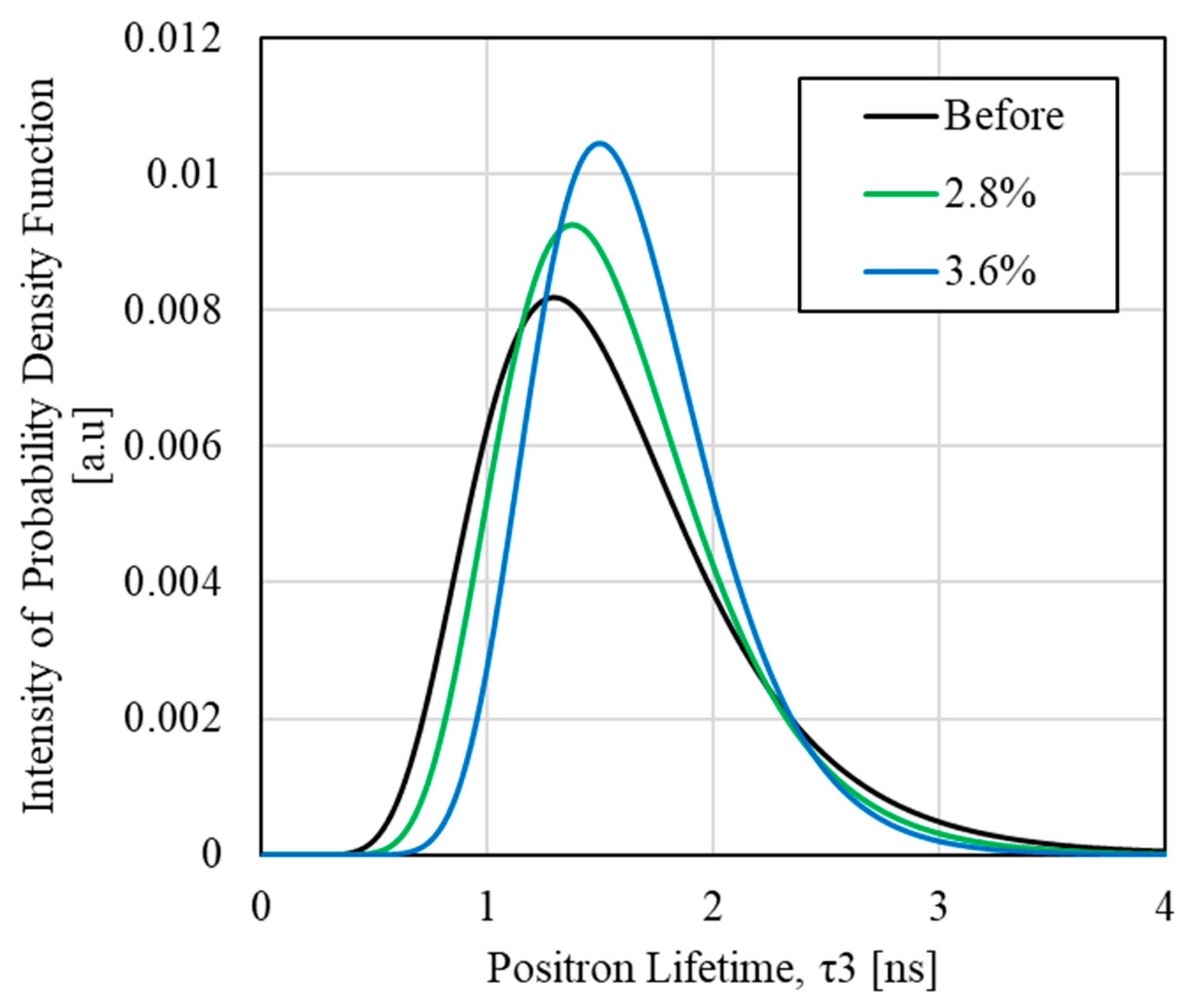Polymers 17 00477 g012