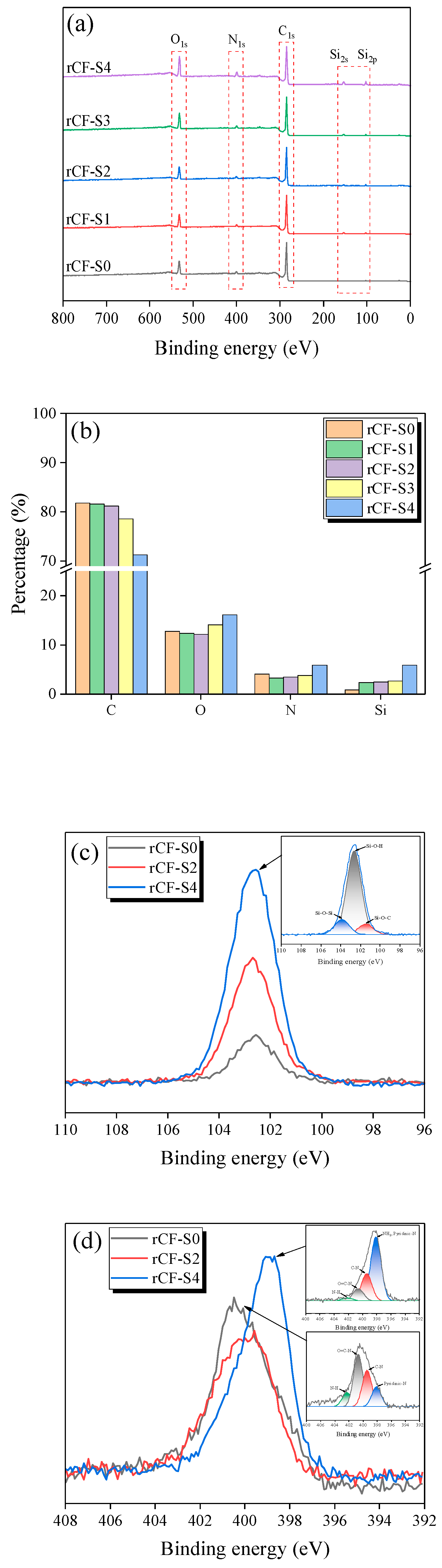 Polymers 17 00483 g007