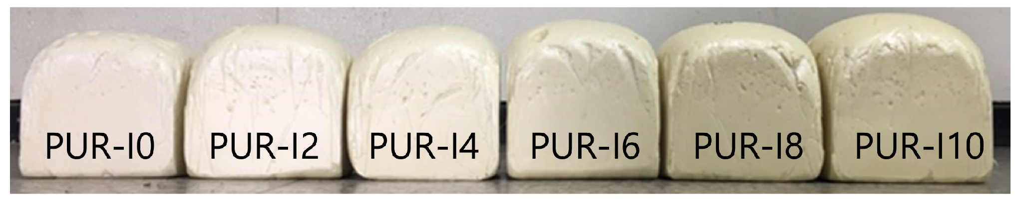 Polymers 17 00495 g002