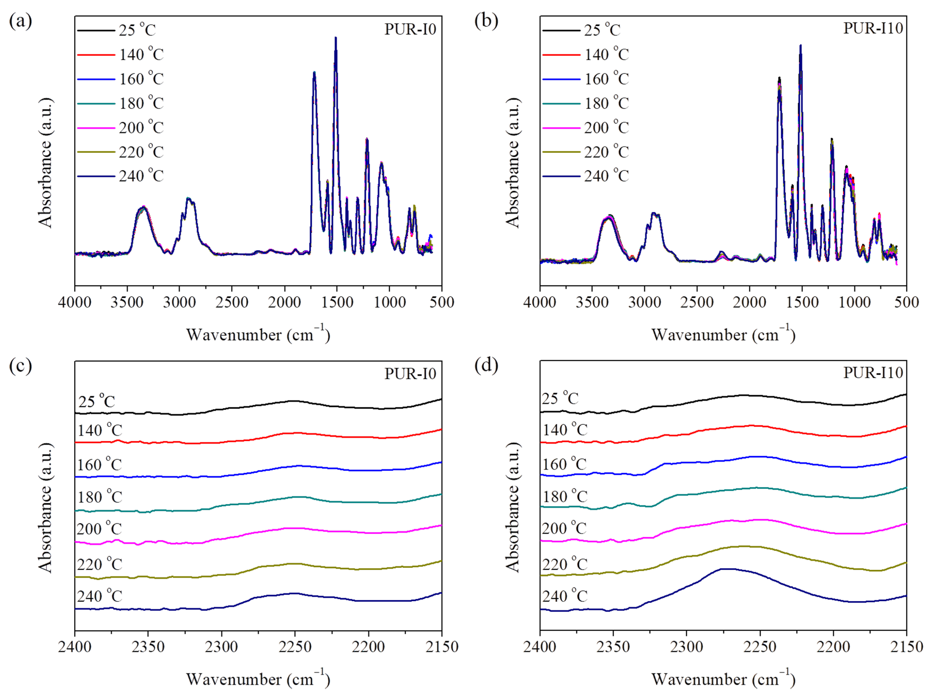 Polymers 17 00495 g005