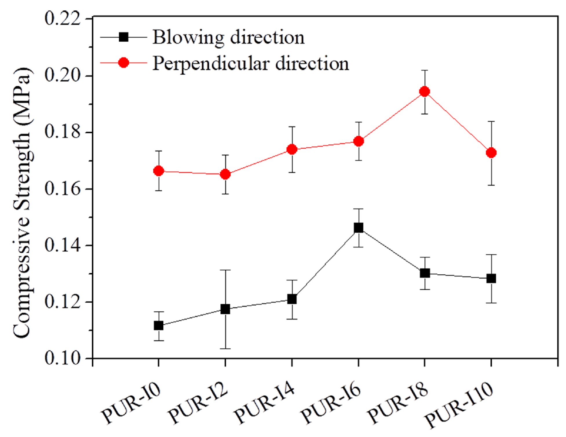 Polymers 17 00495 g007