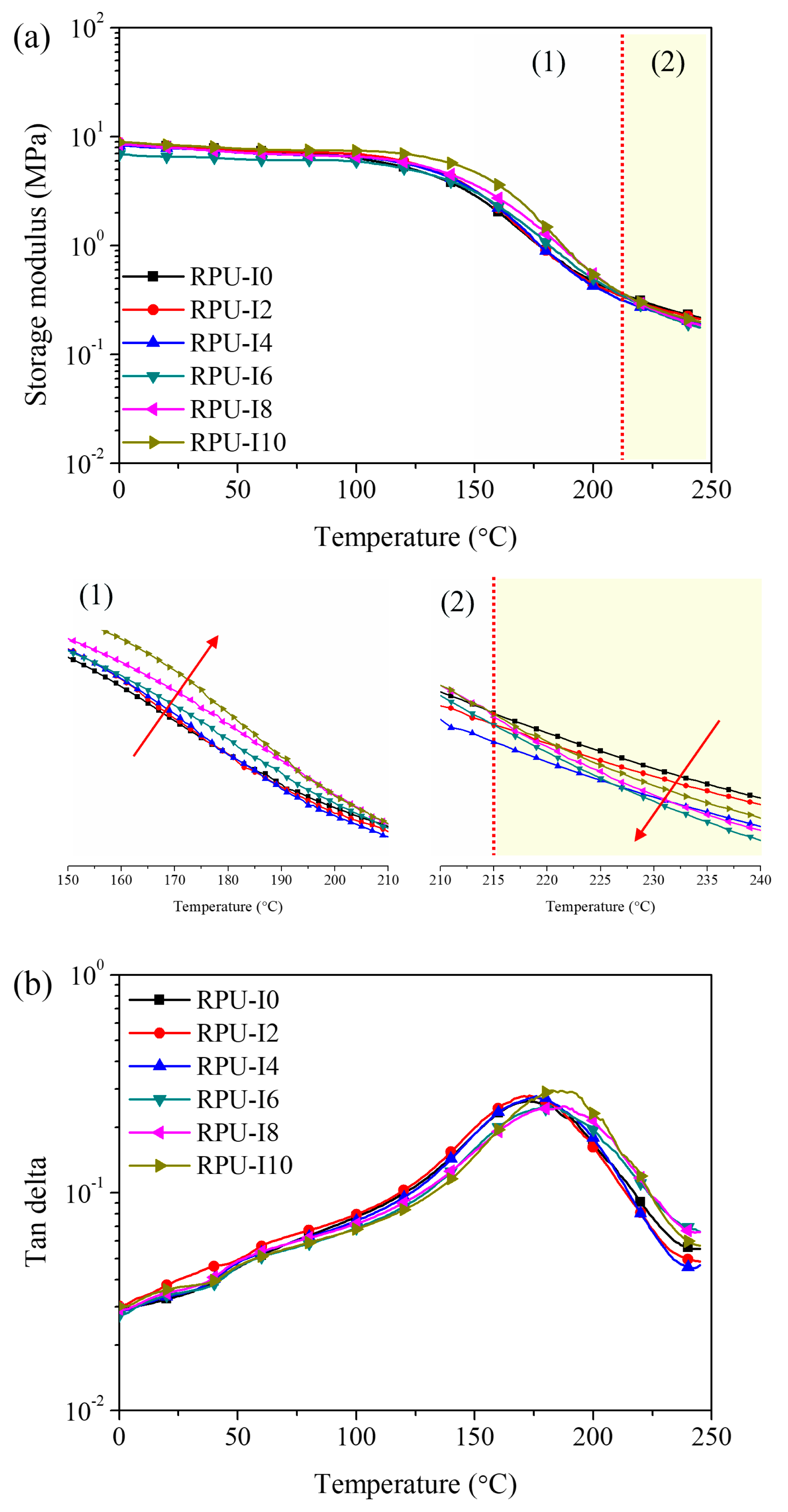 Polymers 17 00495 g008