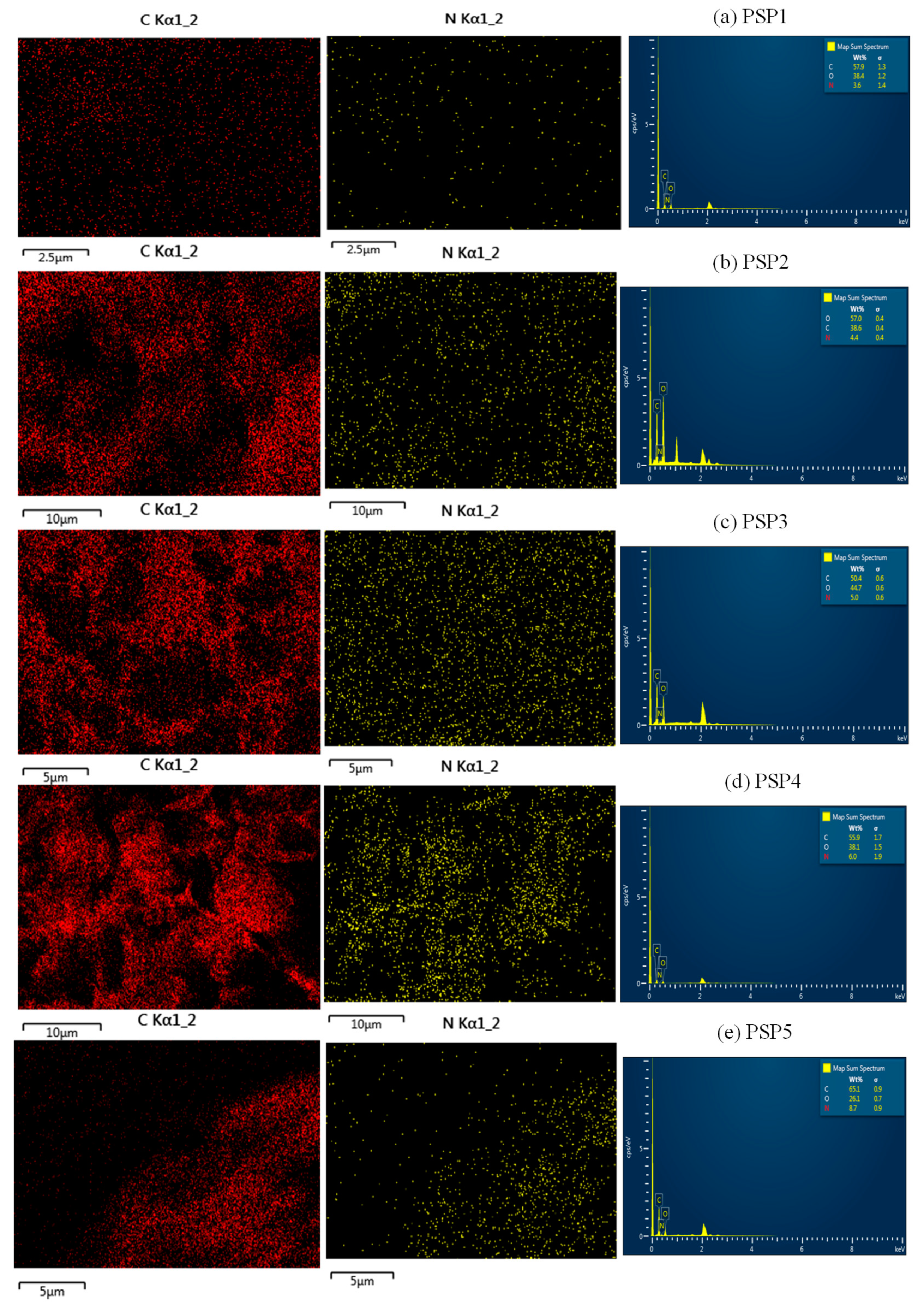 Polymers 17 00497 g002