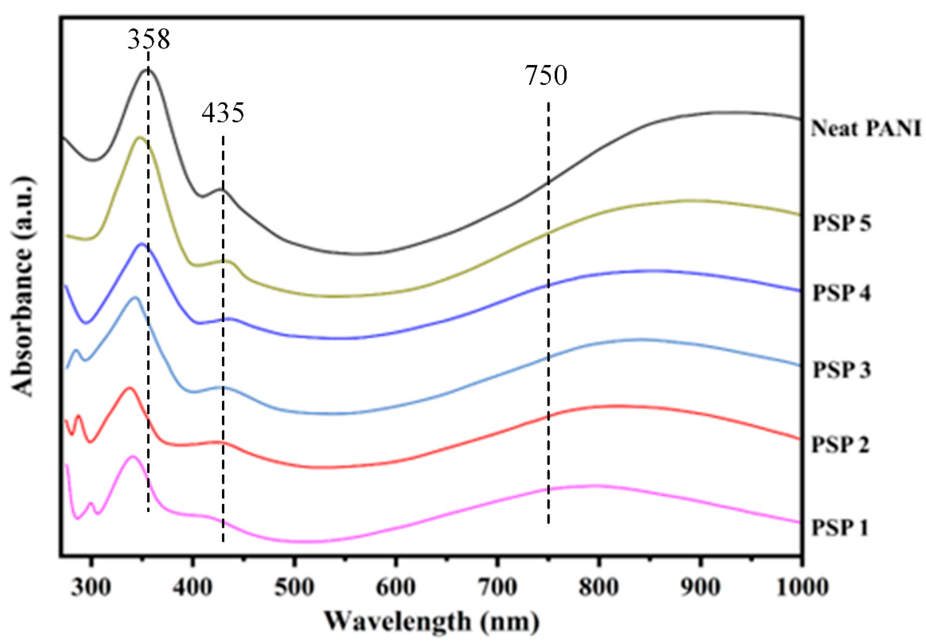 Polymers 17 00497 g004