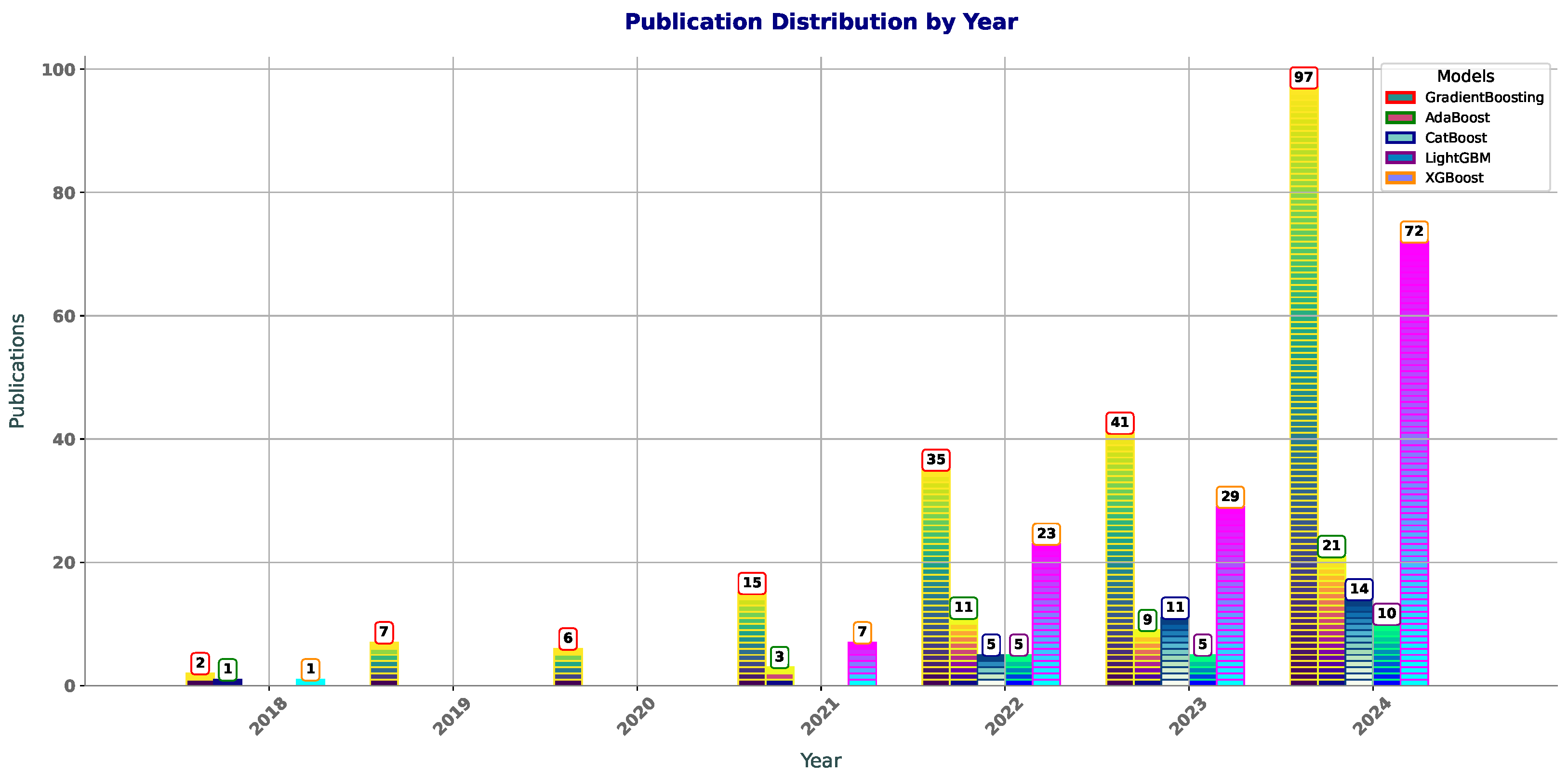 Polymers 17 00499 g001