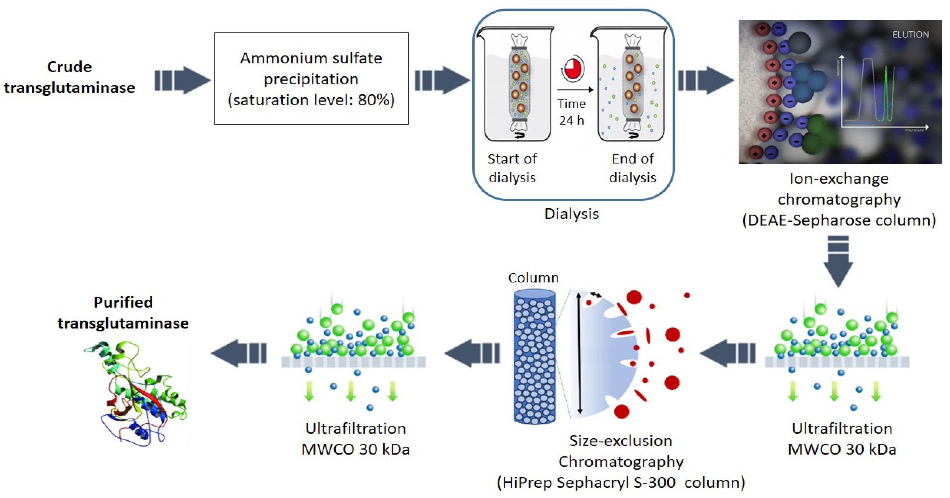 Polymers 17 00510 g002