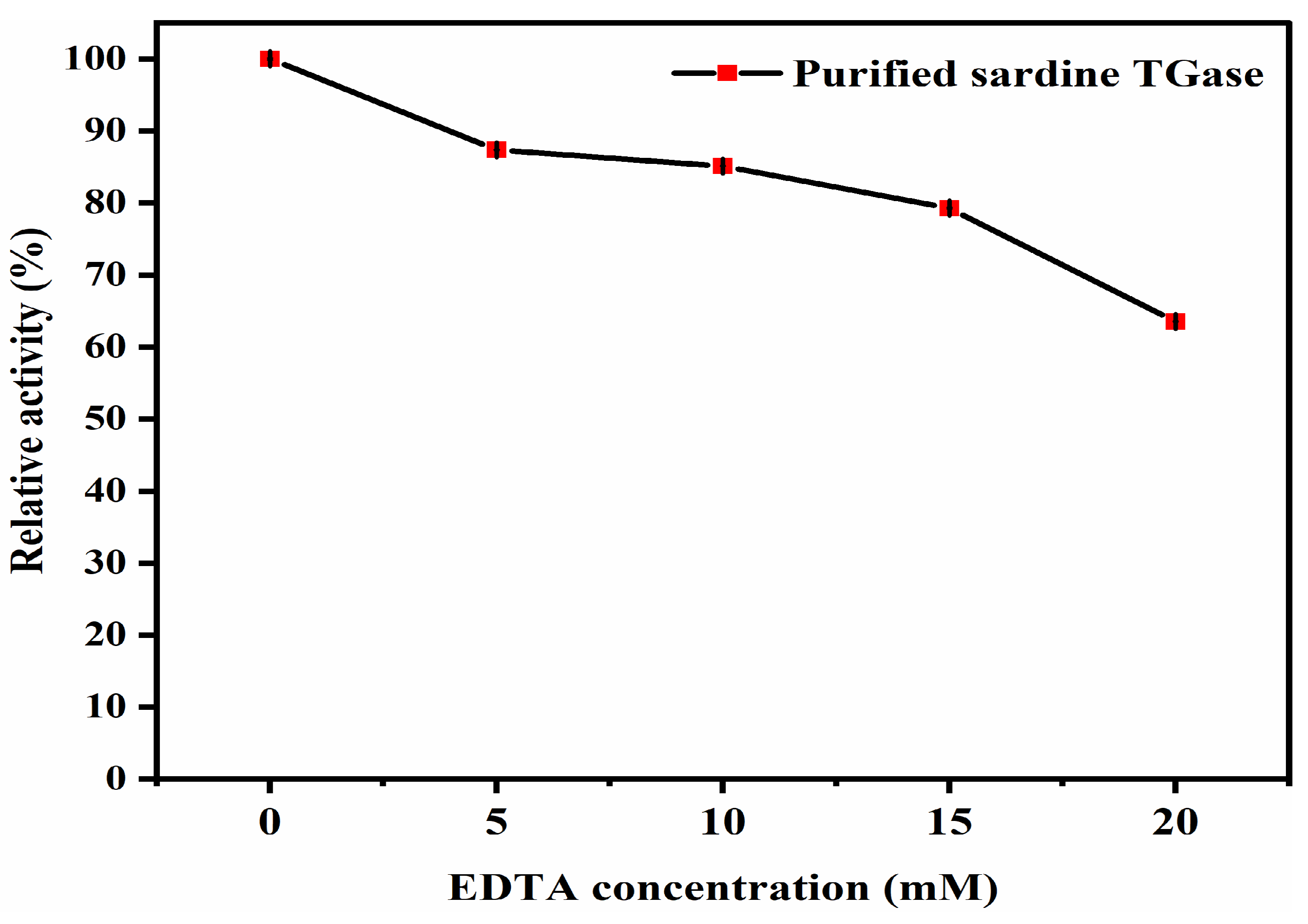 Polymers 17 00510 g011