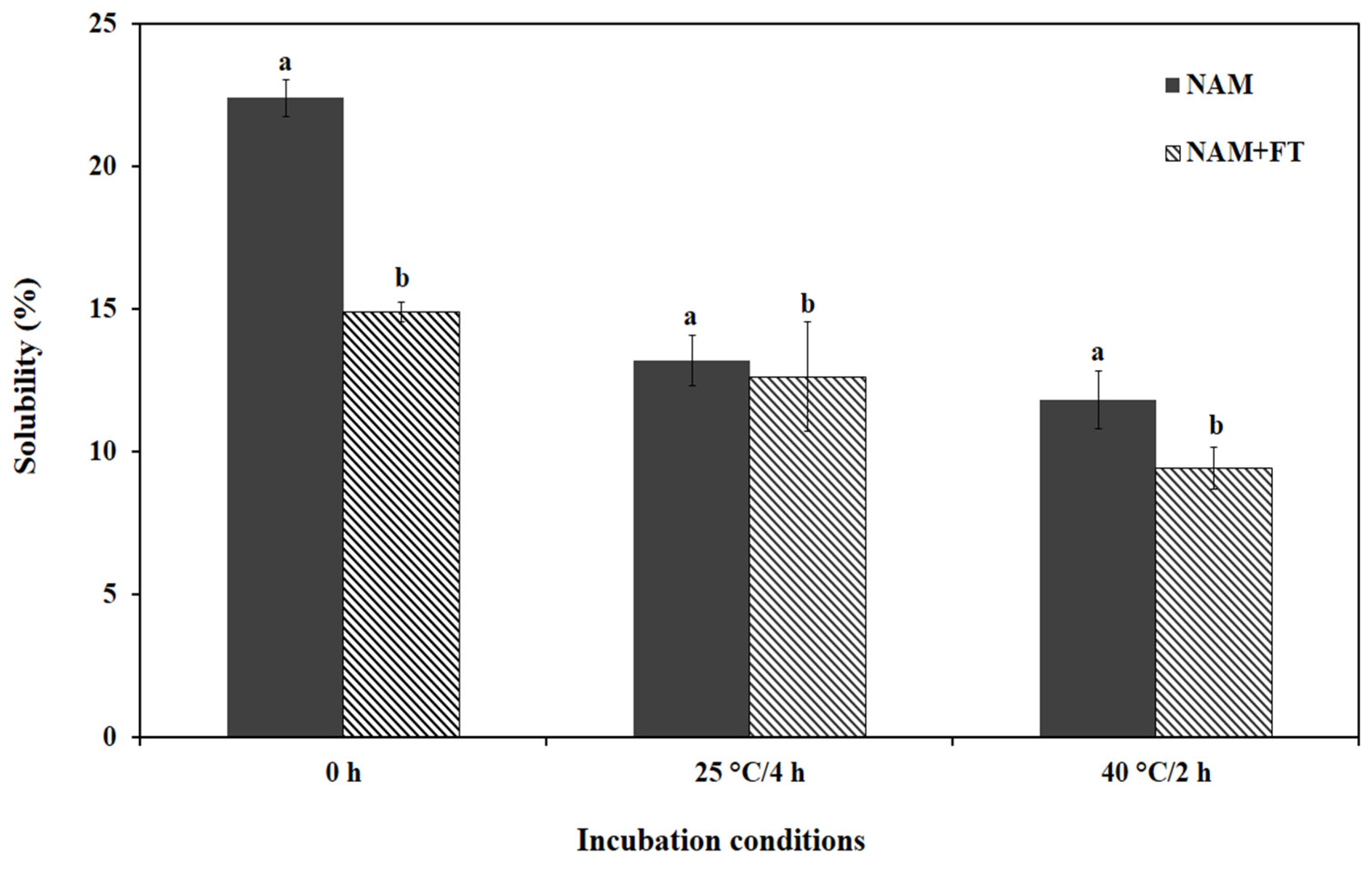 Polymers 17 00510 g012