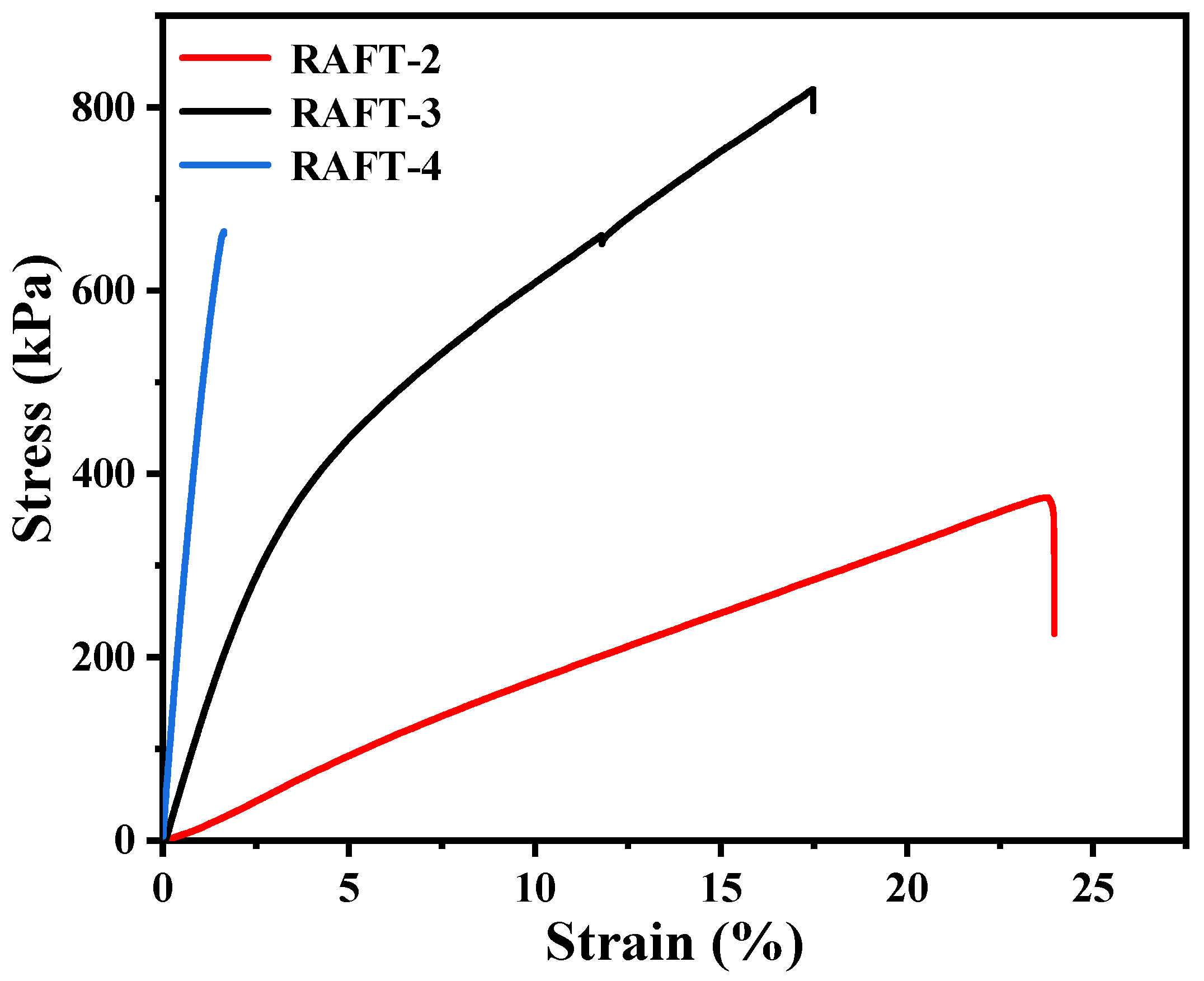 Polymers 17 00515 g010