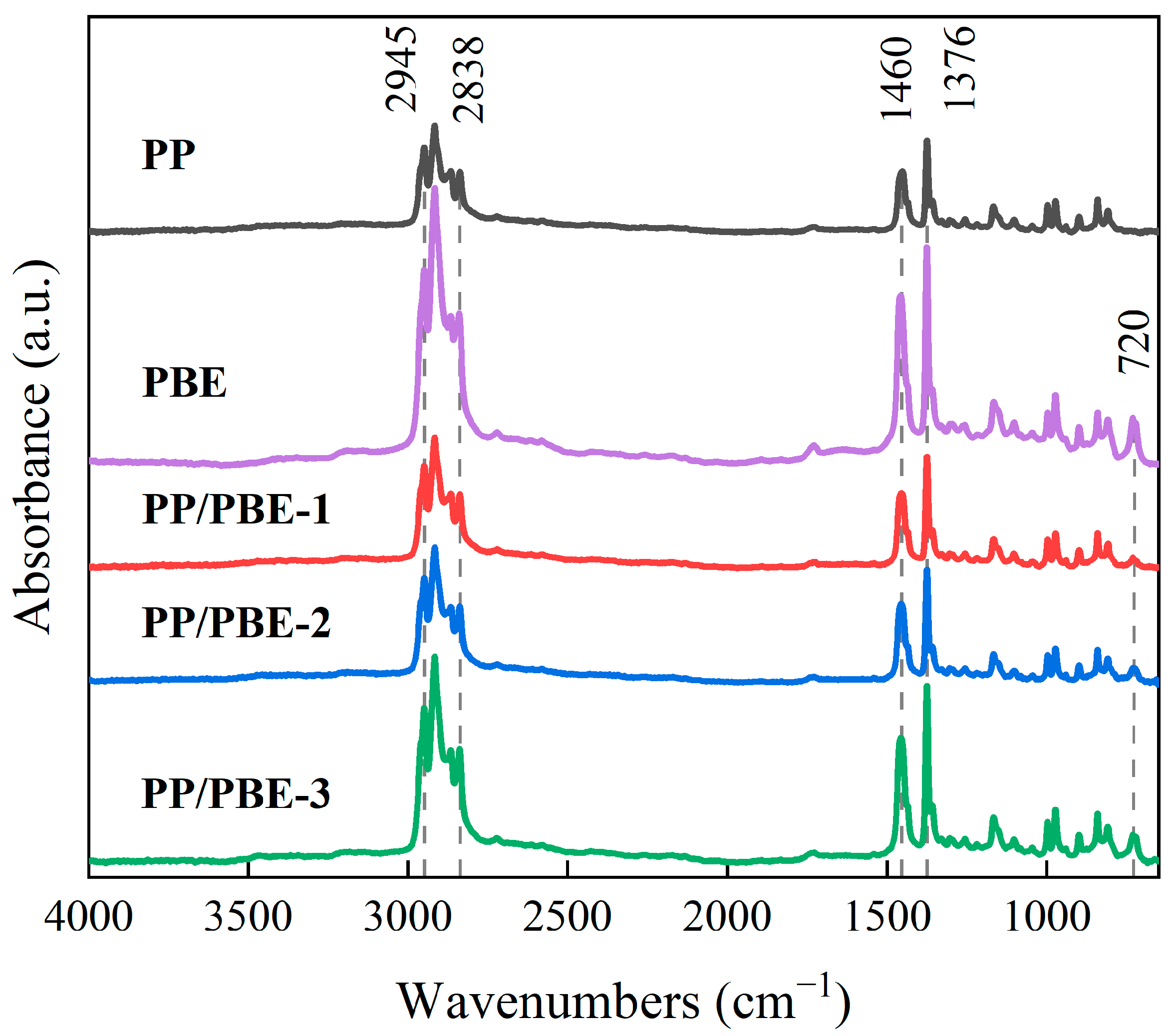 Polymers 17 00530 g001