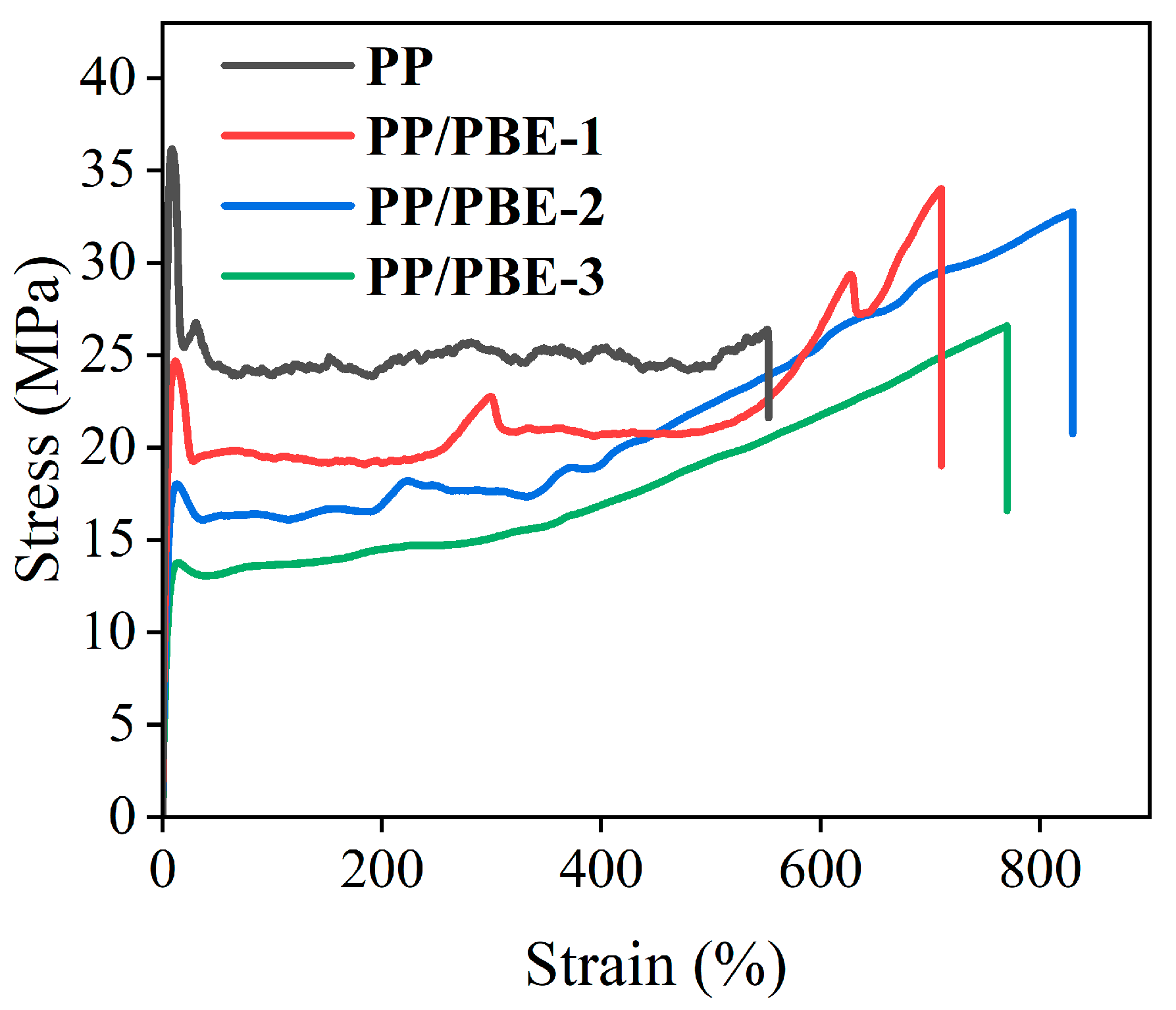Polymers 17 00530 g007