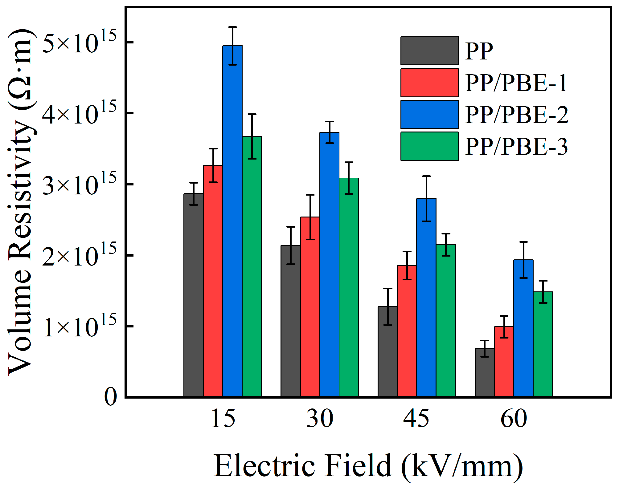 Polymers 17 00530 g010