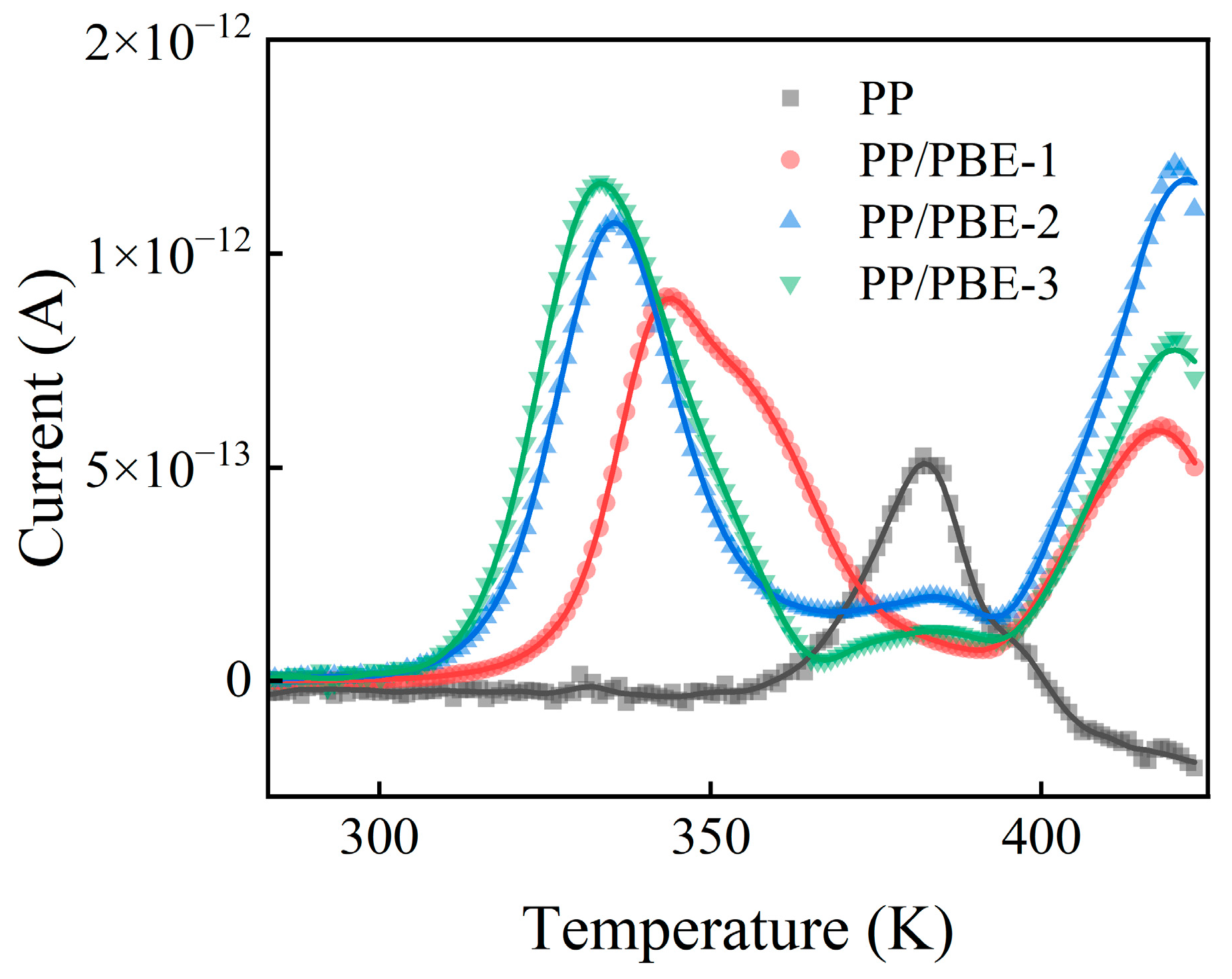 Polymers 17 00530 g011