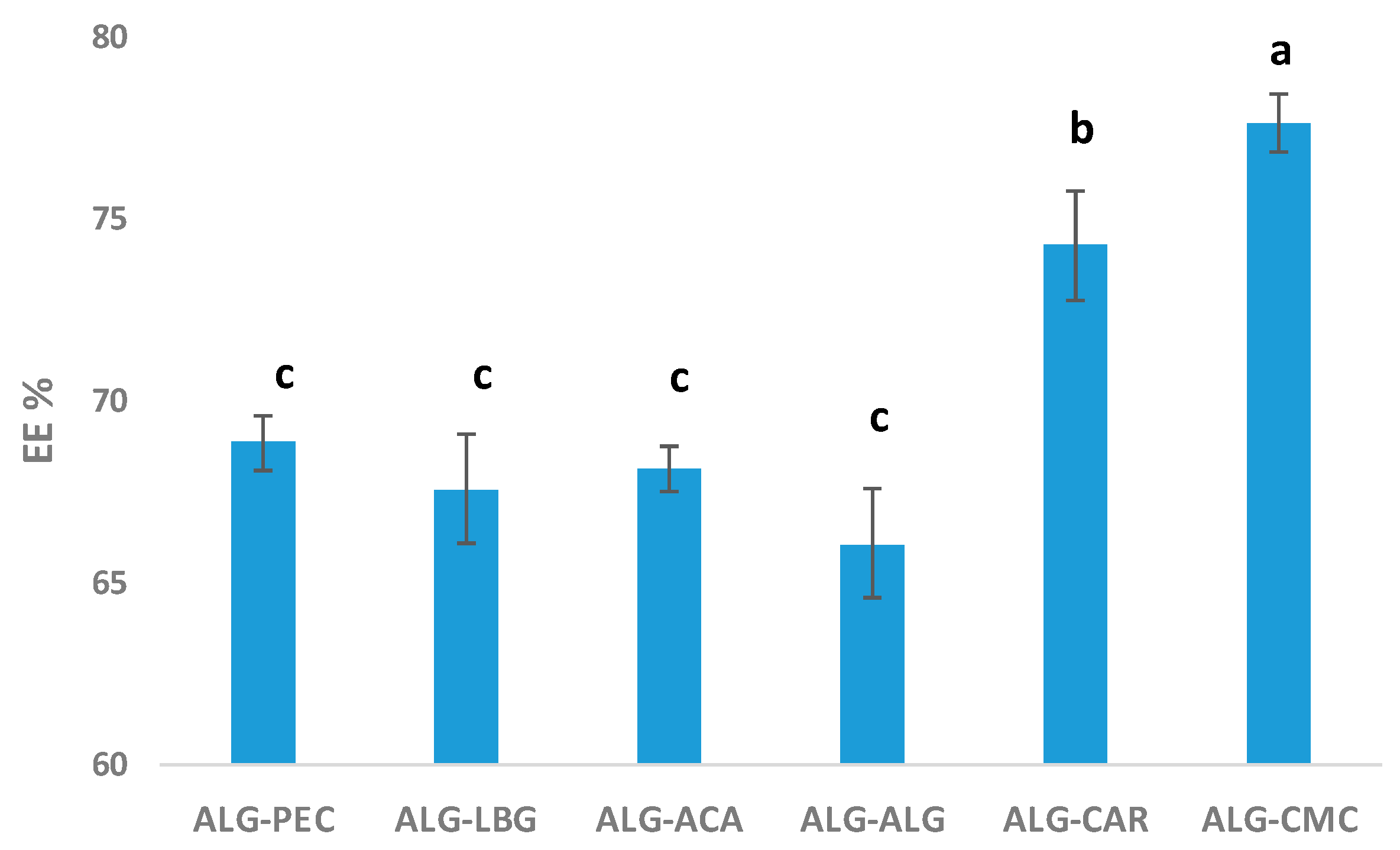 Polymers 17 00531 g006