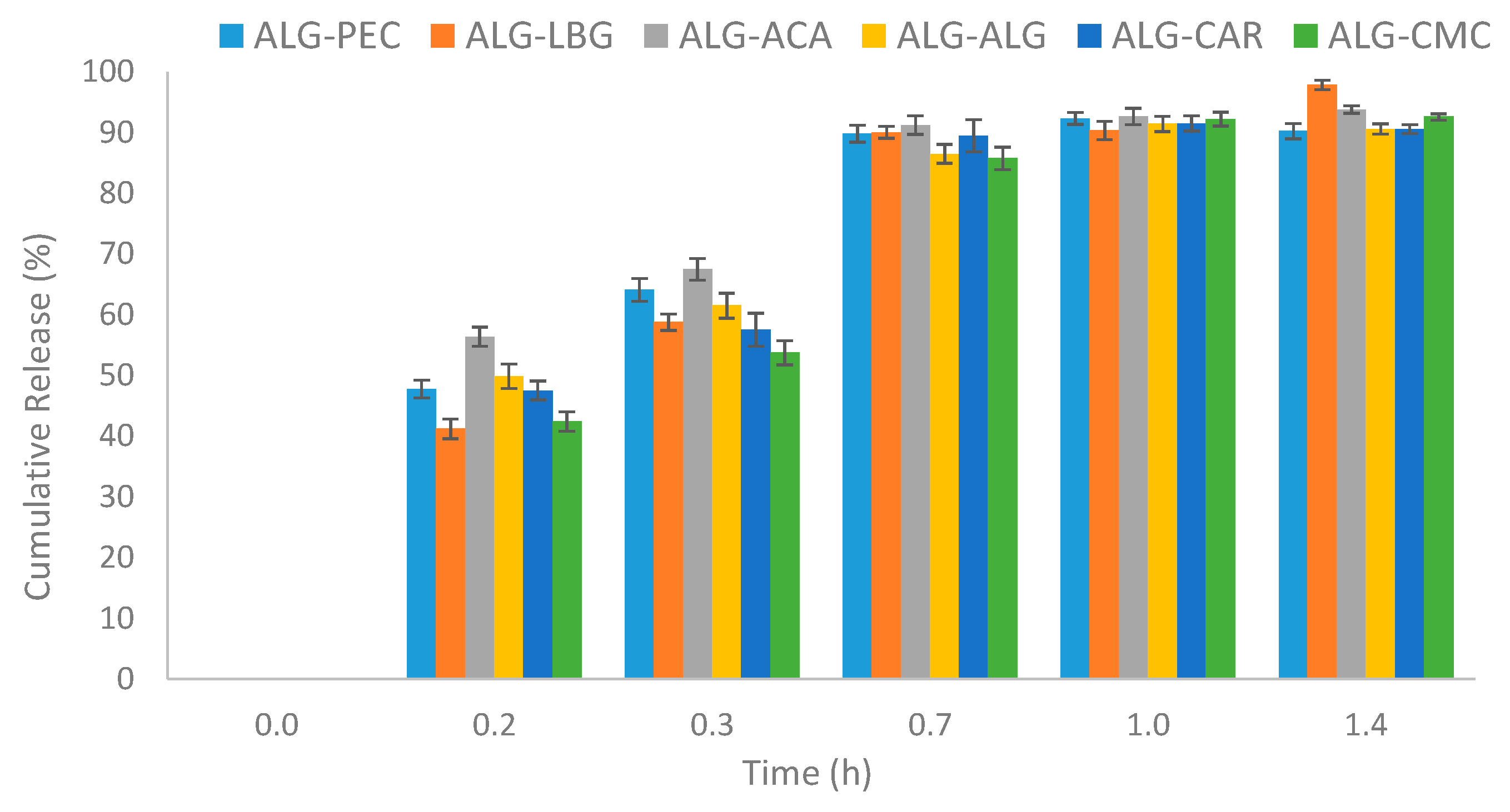 Polymers 17 00531 g007
