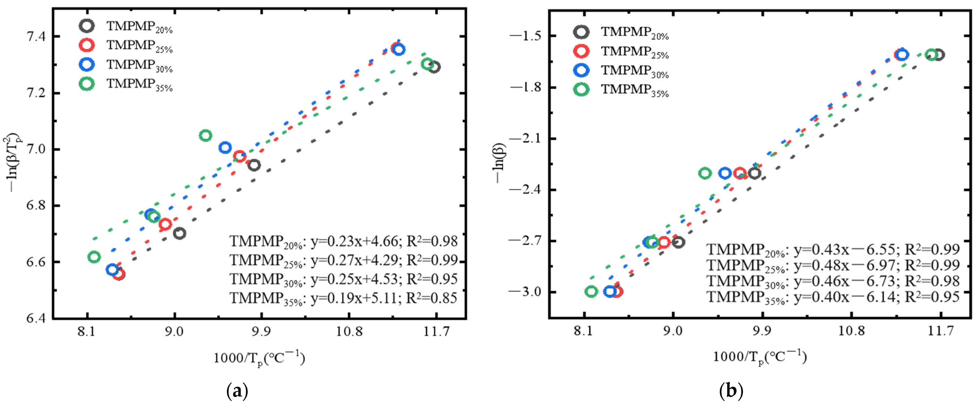 Polymers 17 00538 g012