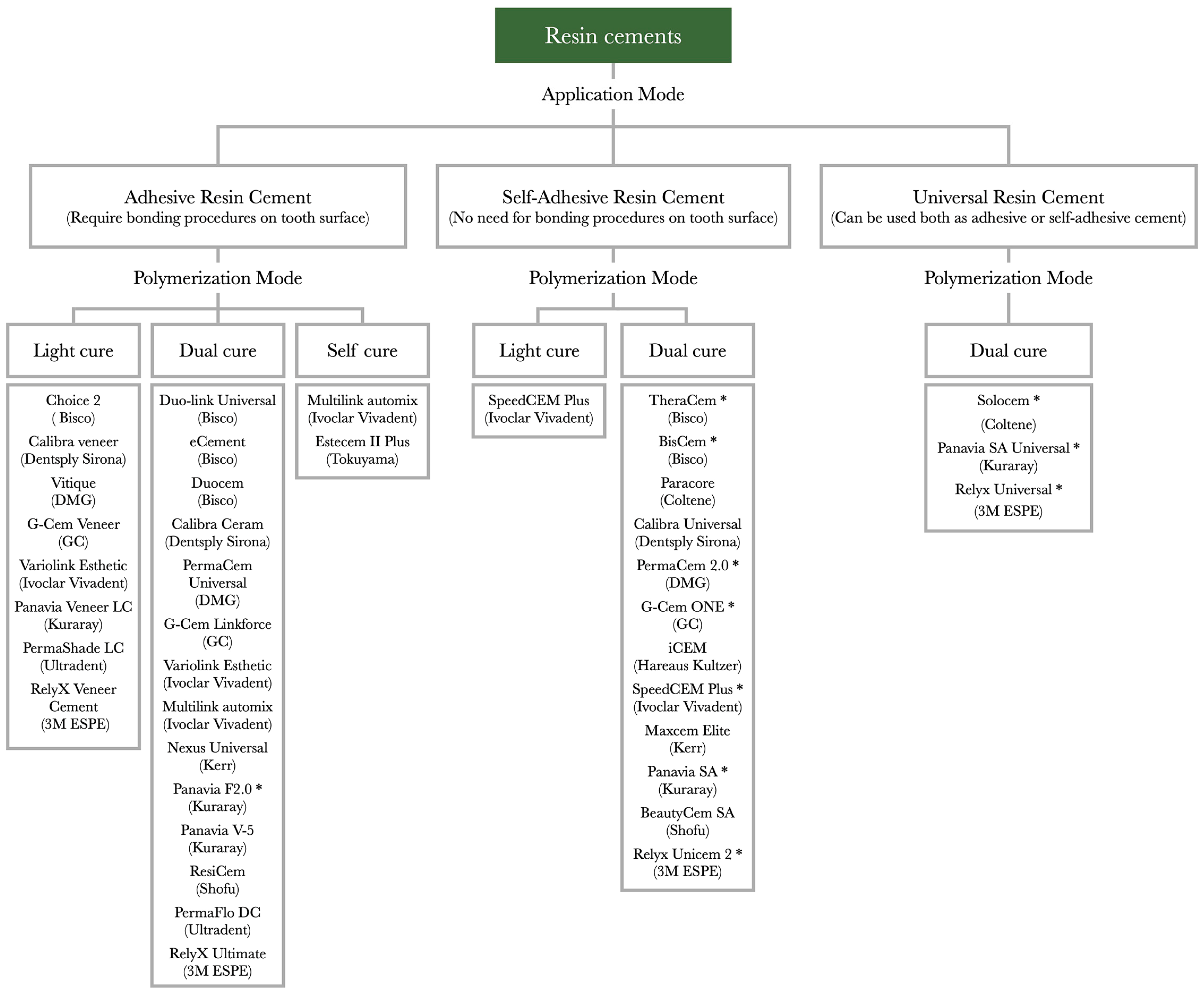 Polymers 17 00566 g001 Polymers 17 00566 g001