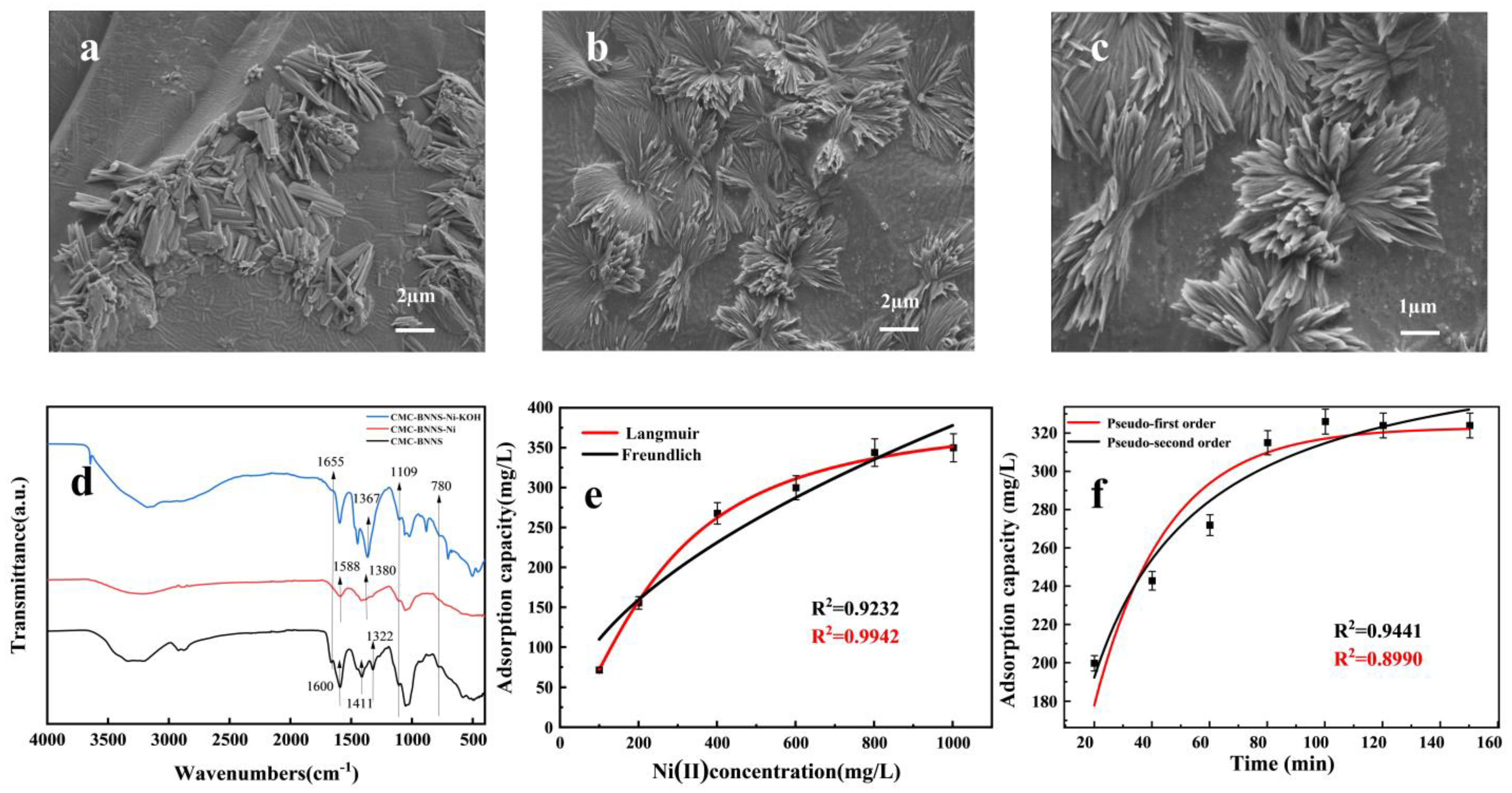 Polymers 17 00567 g002