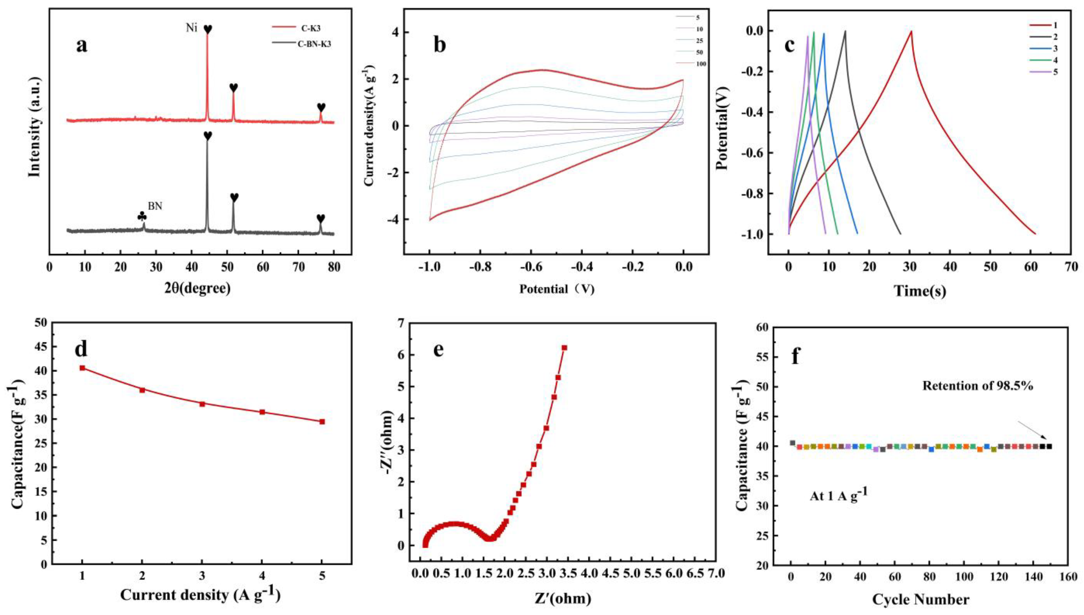 Polymers 17 00567 g007