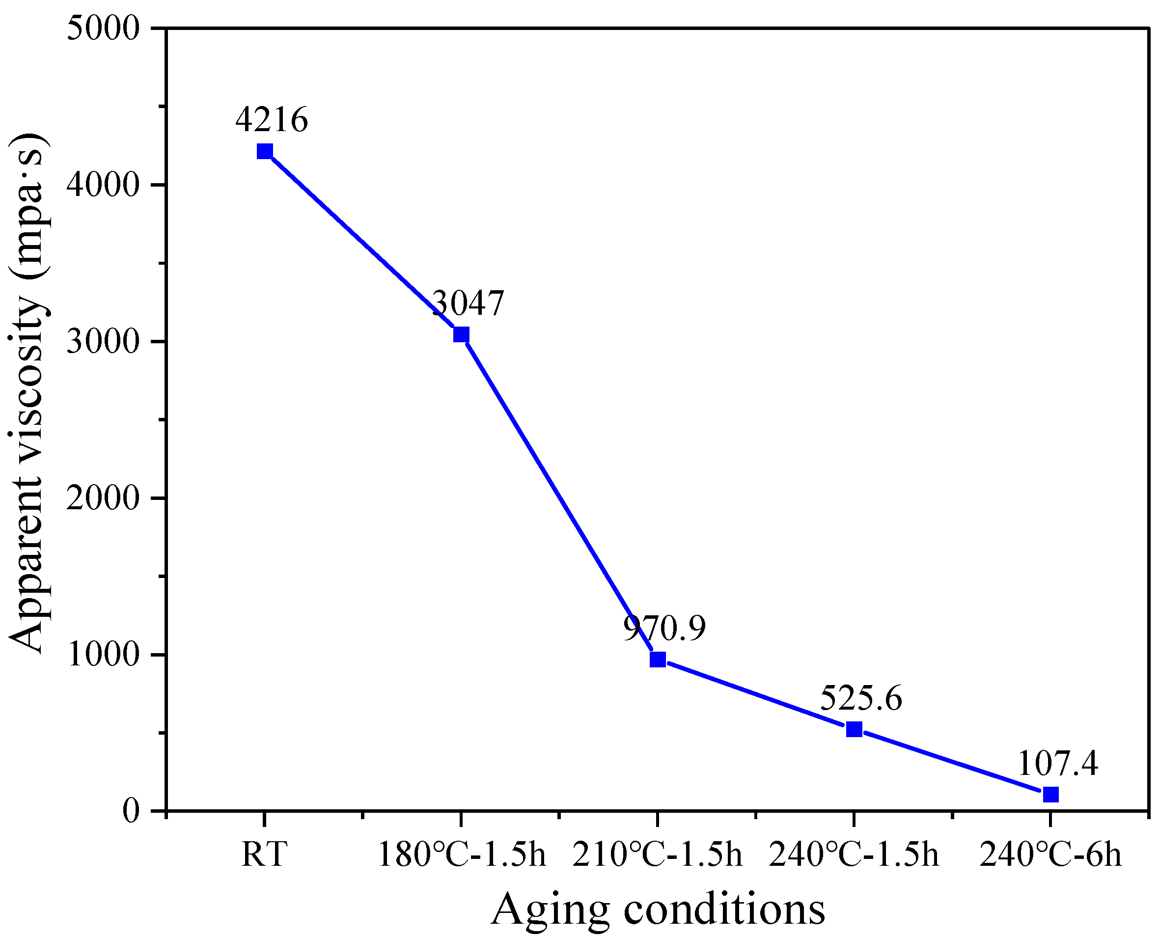 Polymers 17 00591 g004