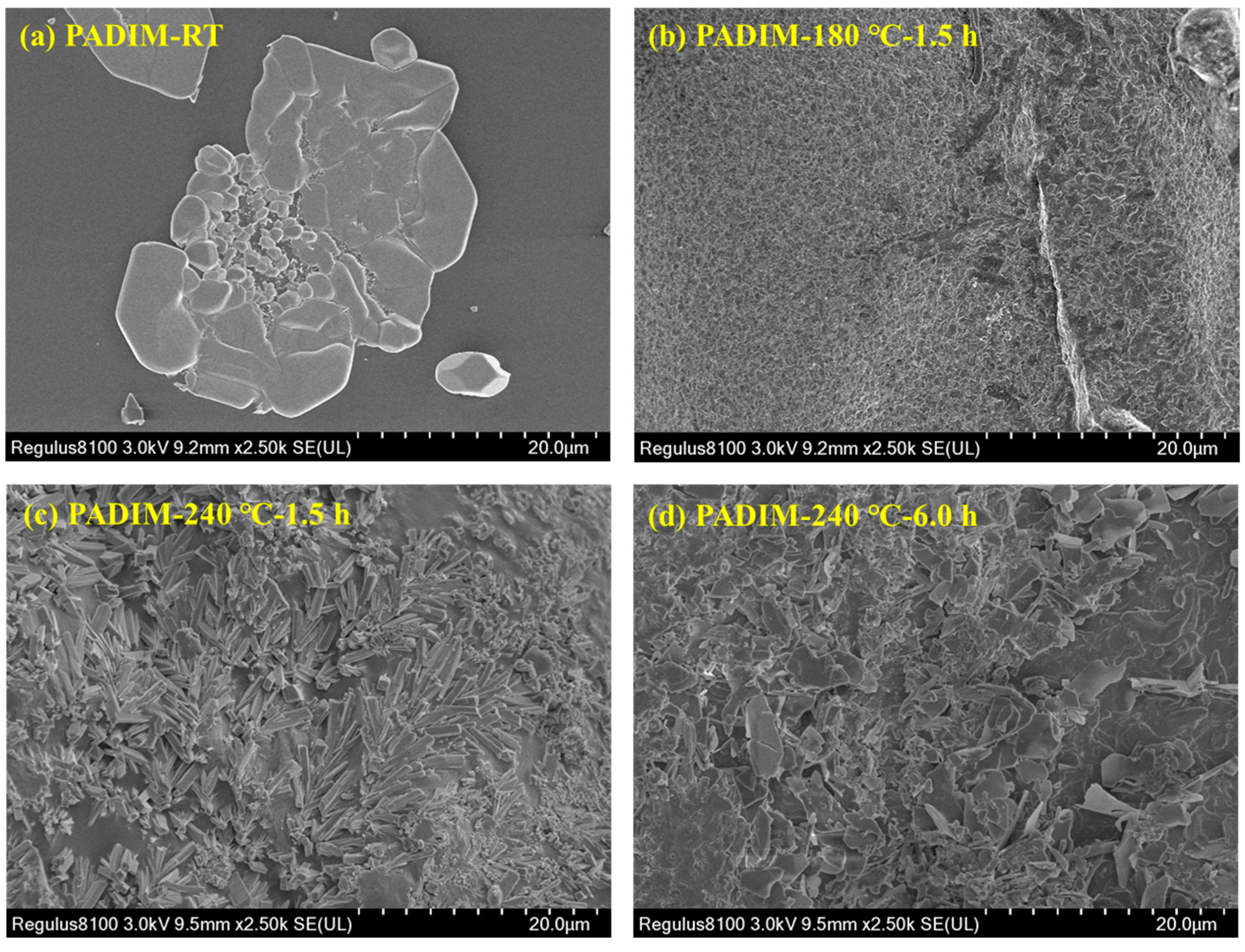Polymers 17 00591 g006