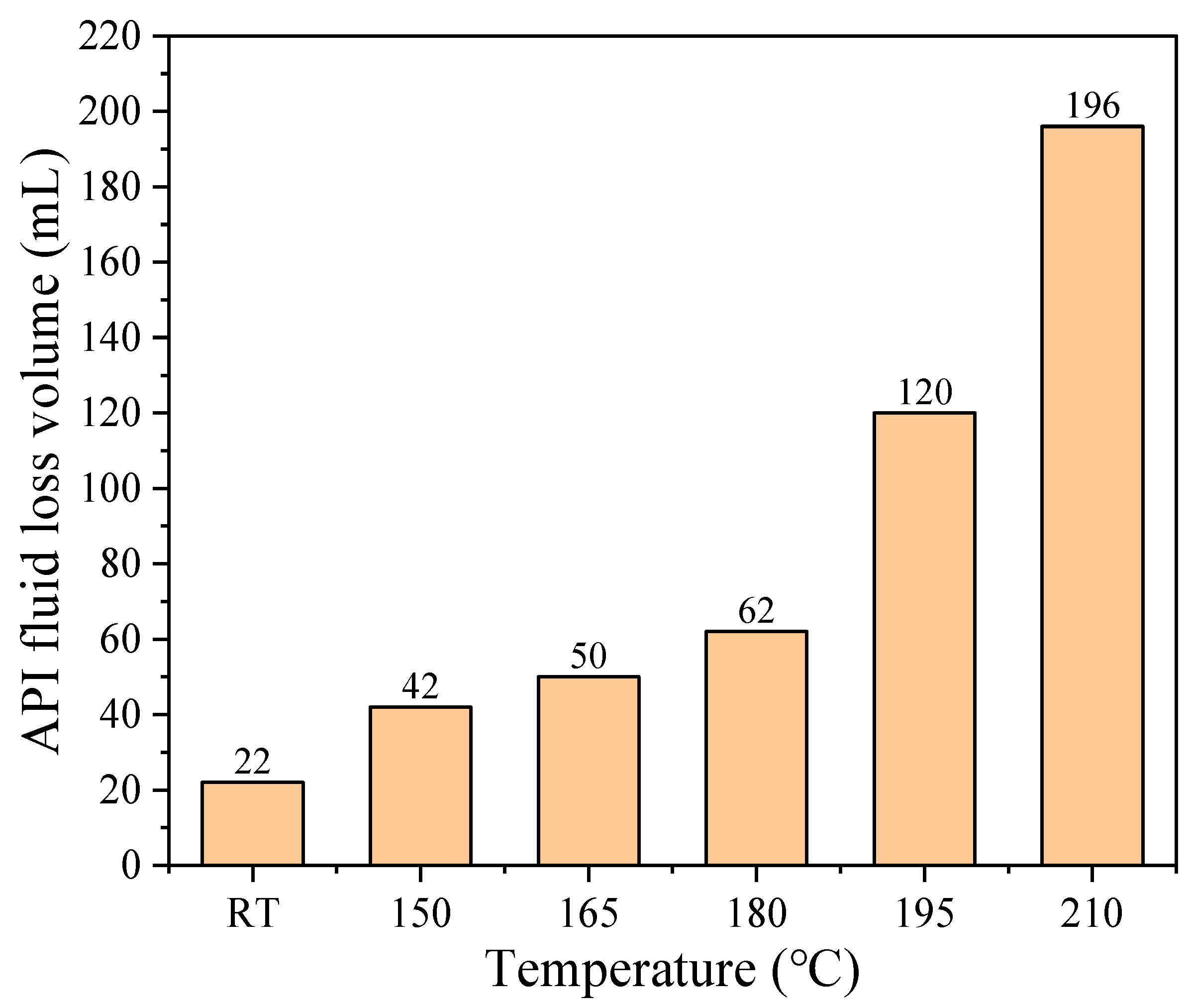 Polymers 17 00591 g009