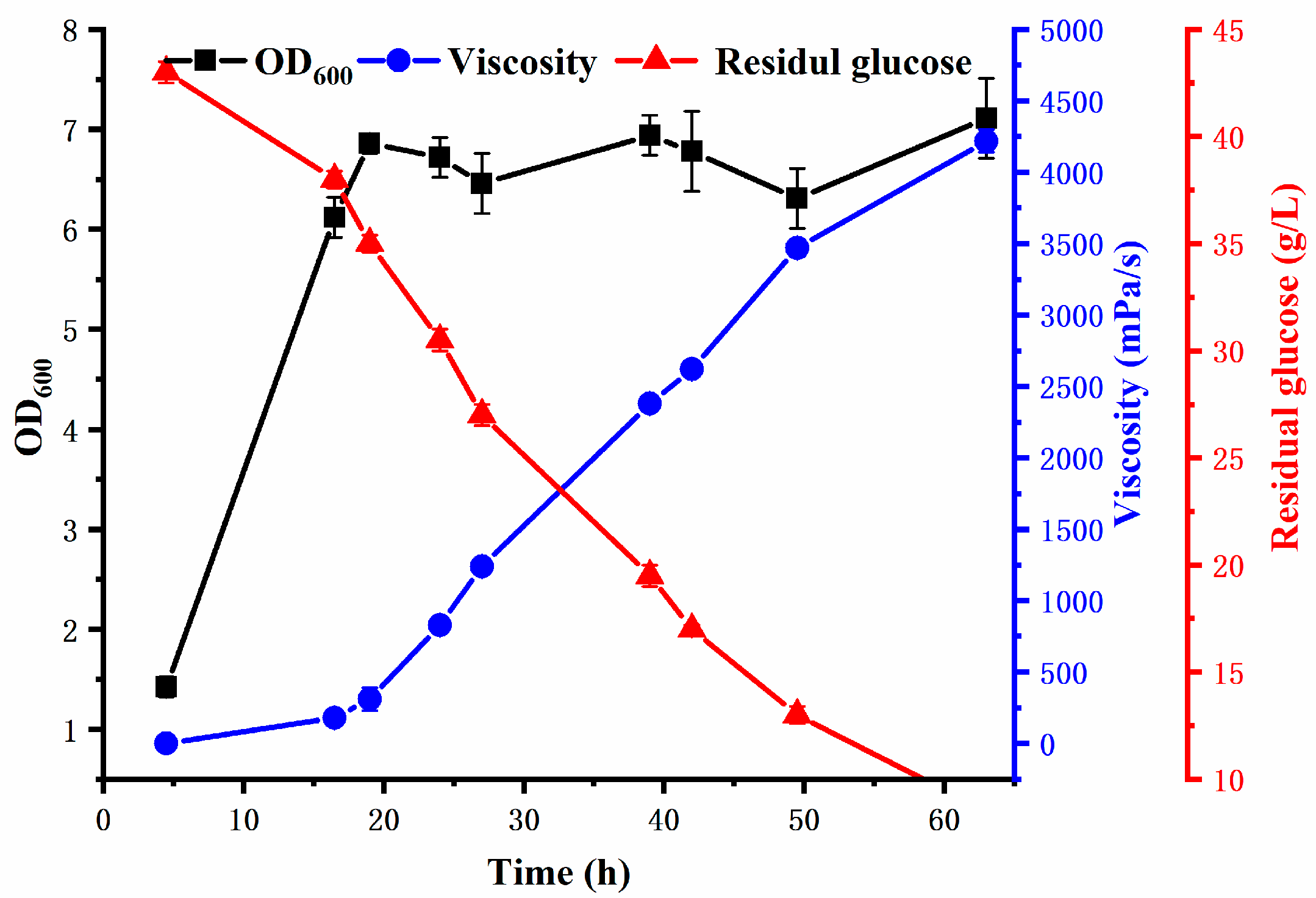 Polymers 17 00592 g002