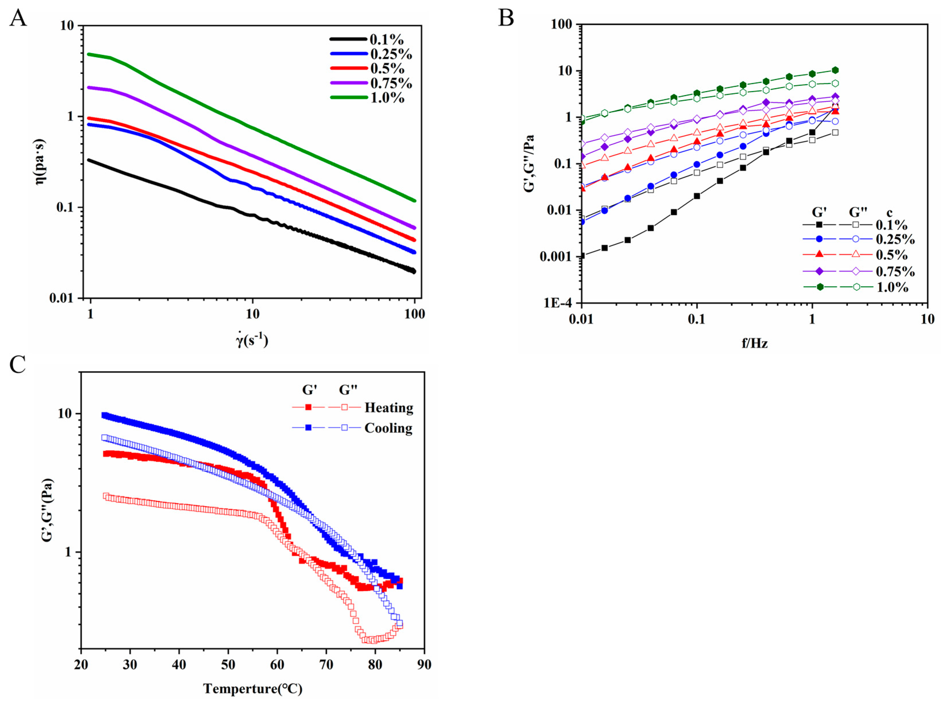 Polymers 17 00592 g004