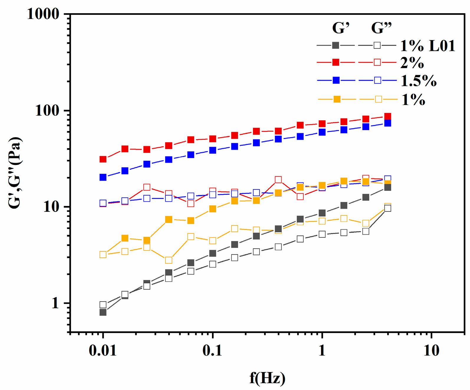 Polymers 17 00592 g007
