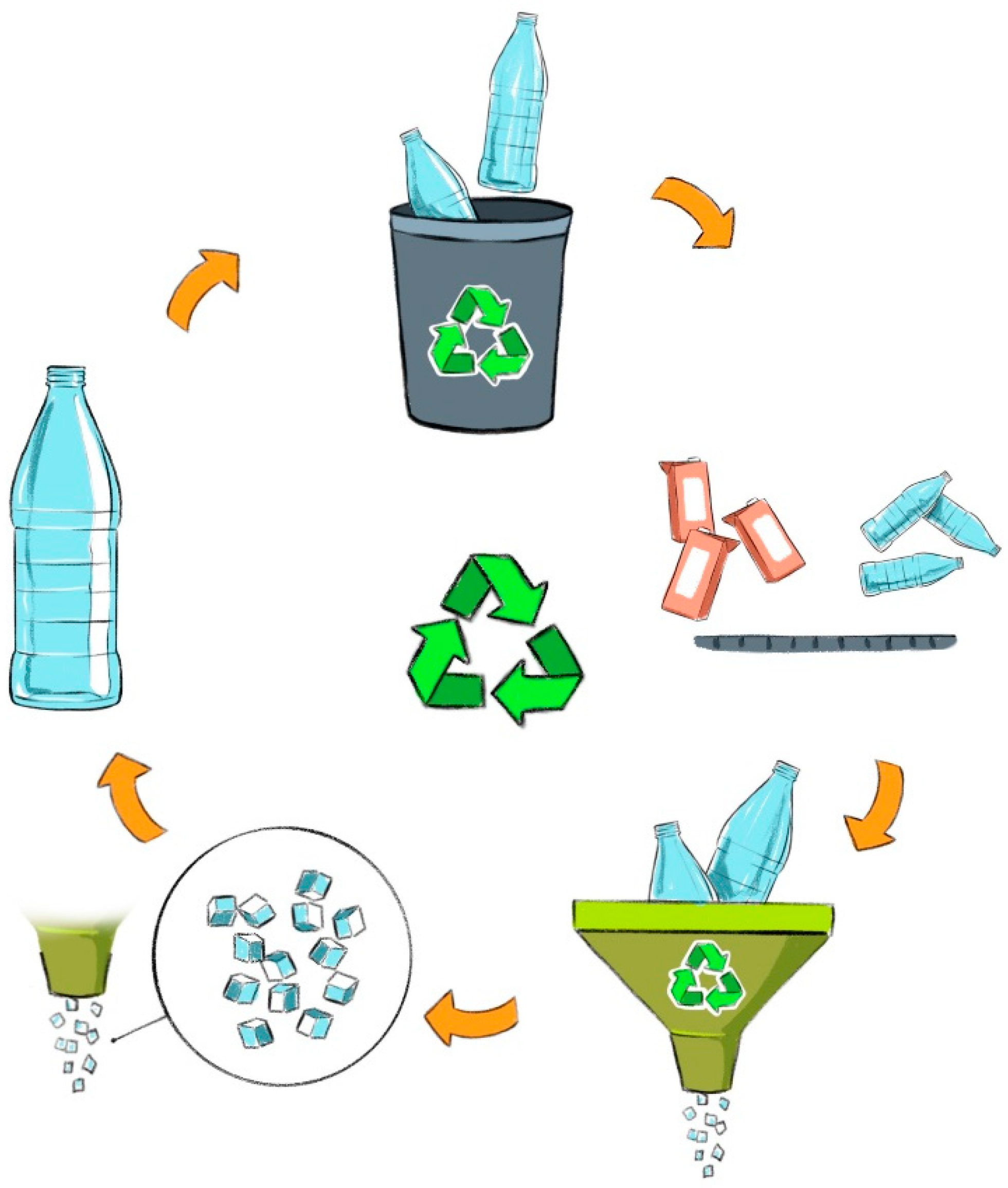 Polymers 17 00594 g003