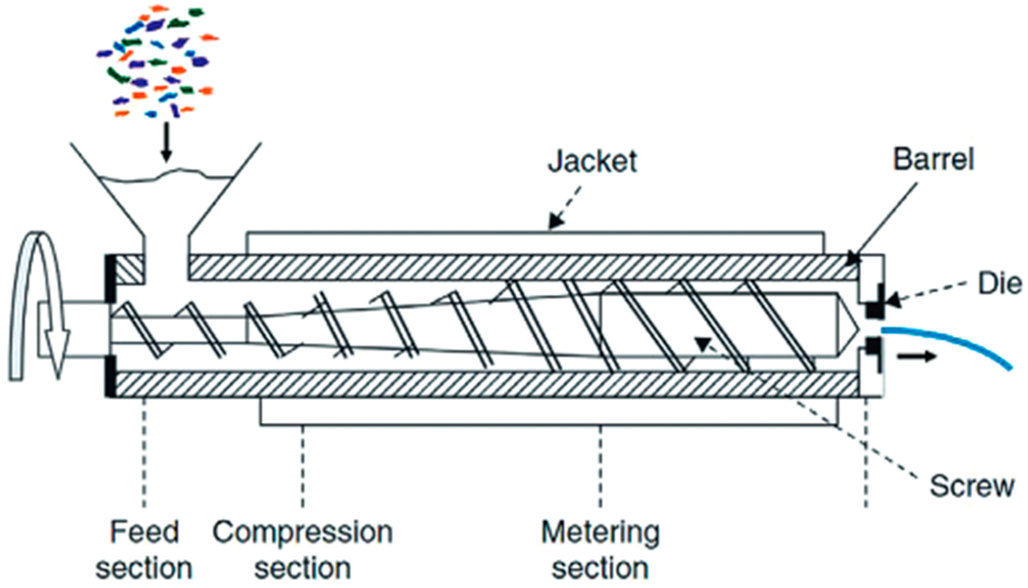 Polymers 17 00594 g004