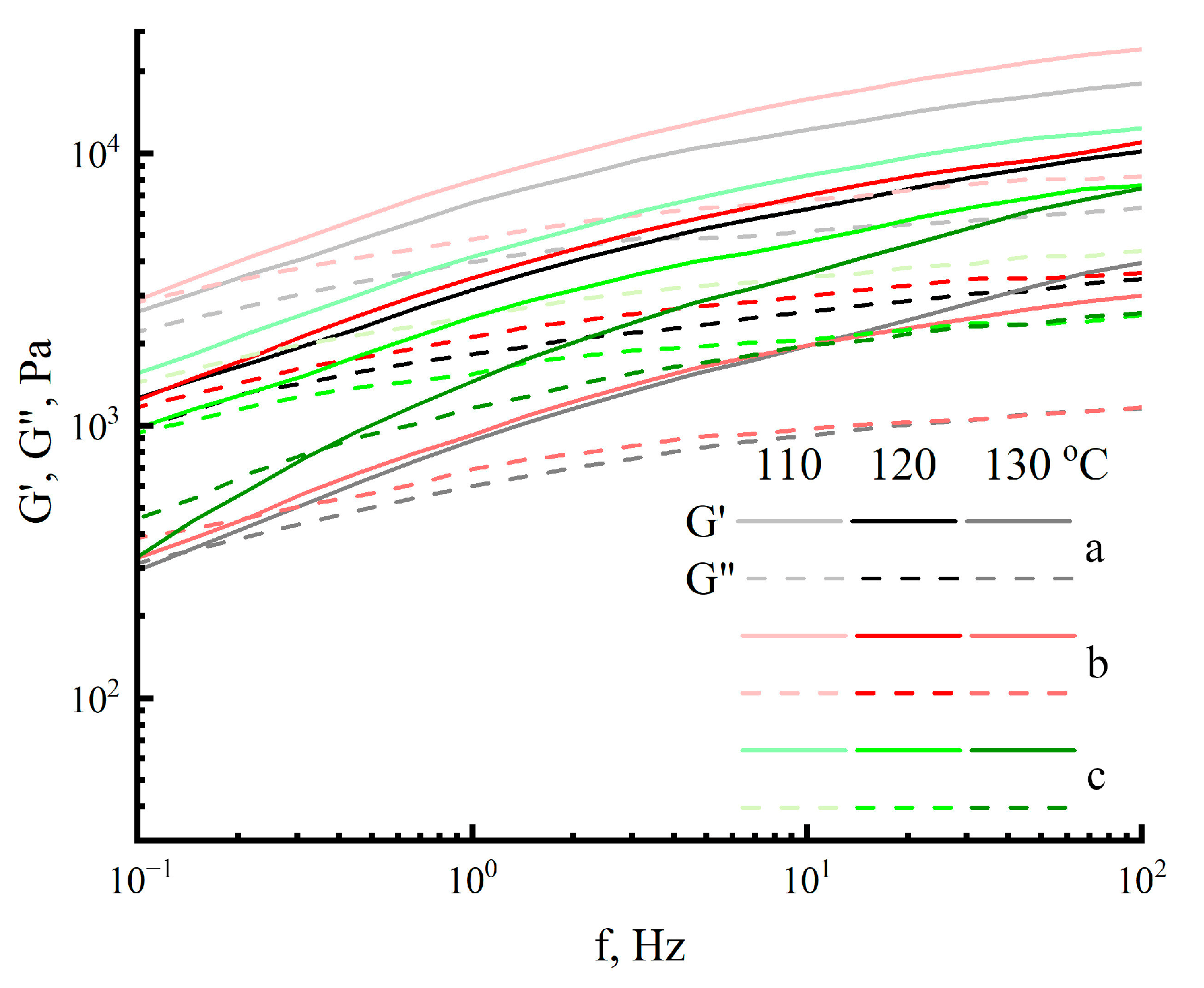 Polymers 17 00598 g005