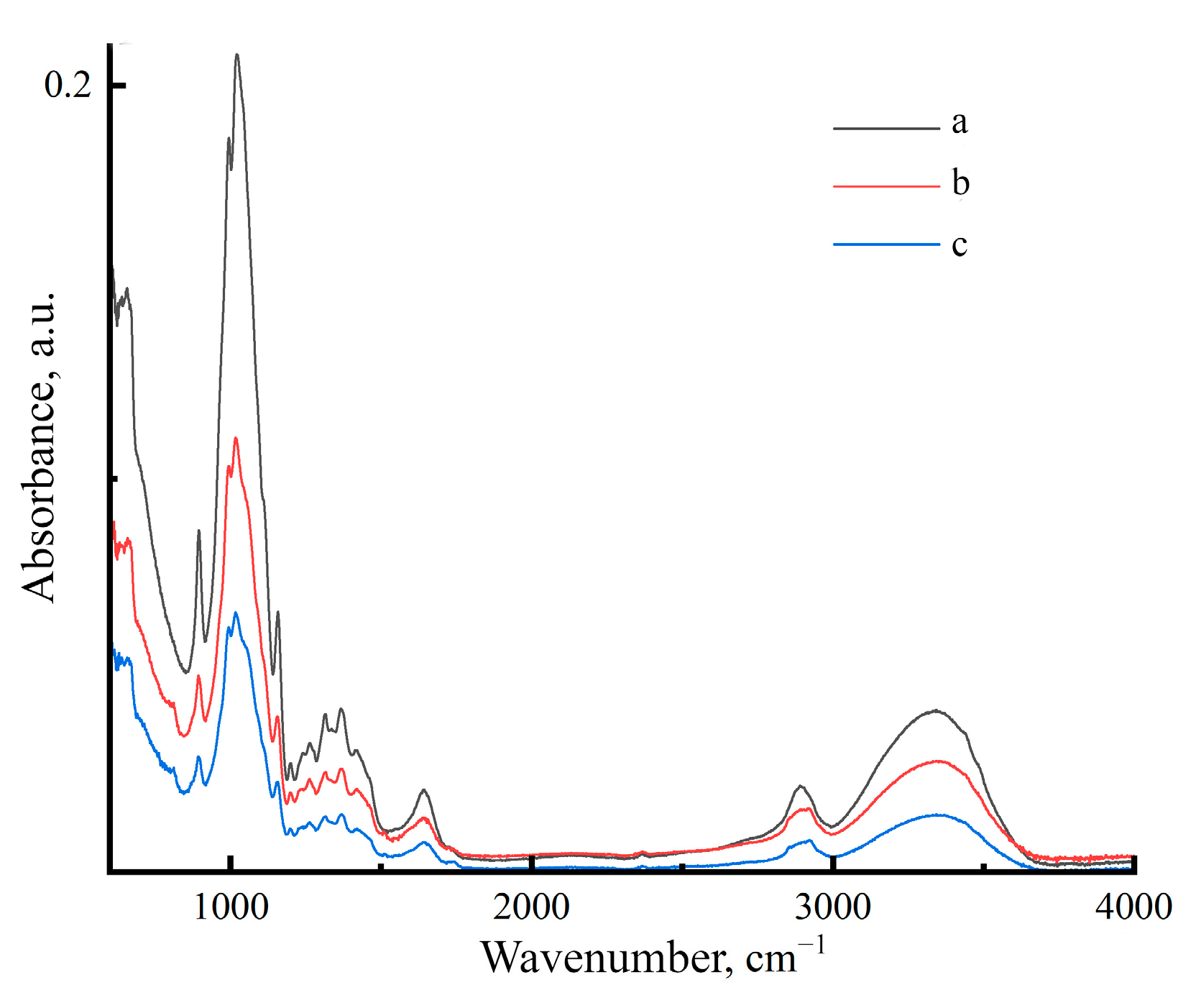 Polymers 17 00598 g009