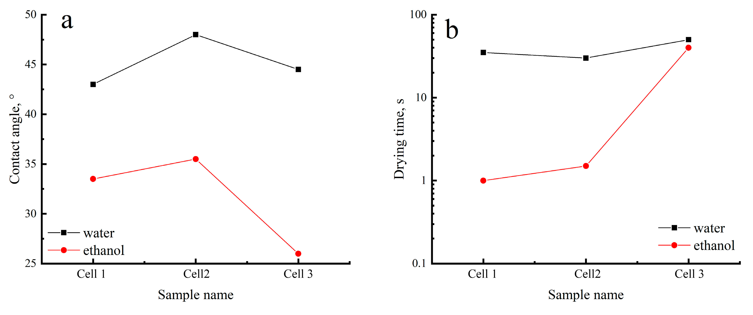 Polymers 17 00598 g011