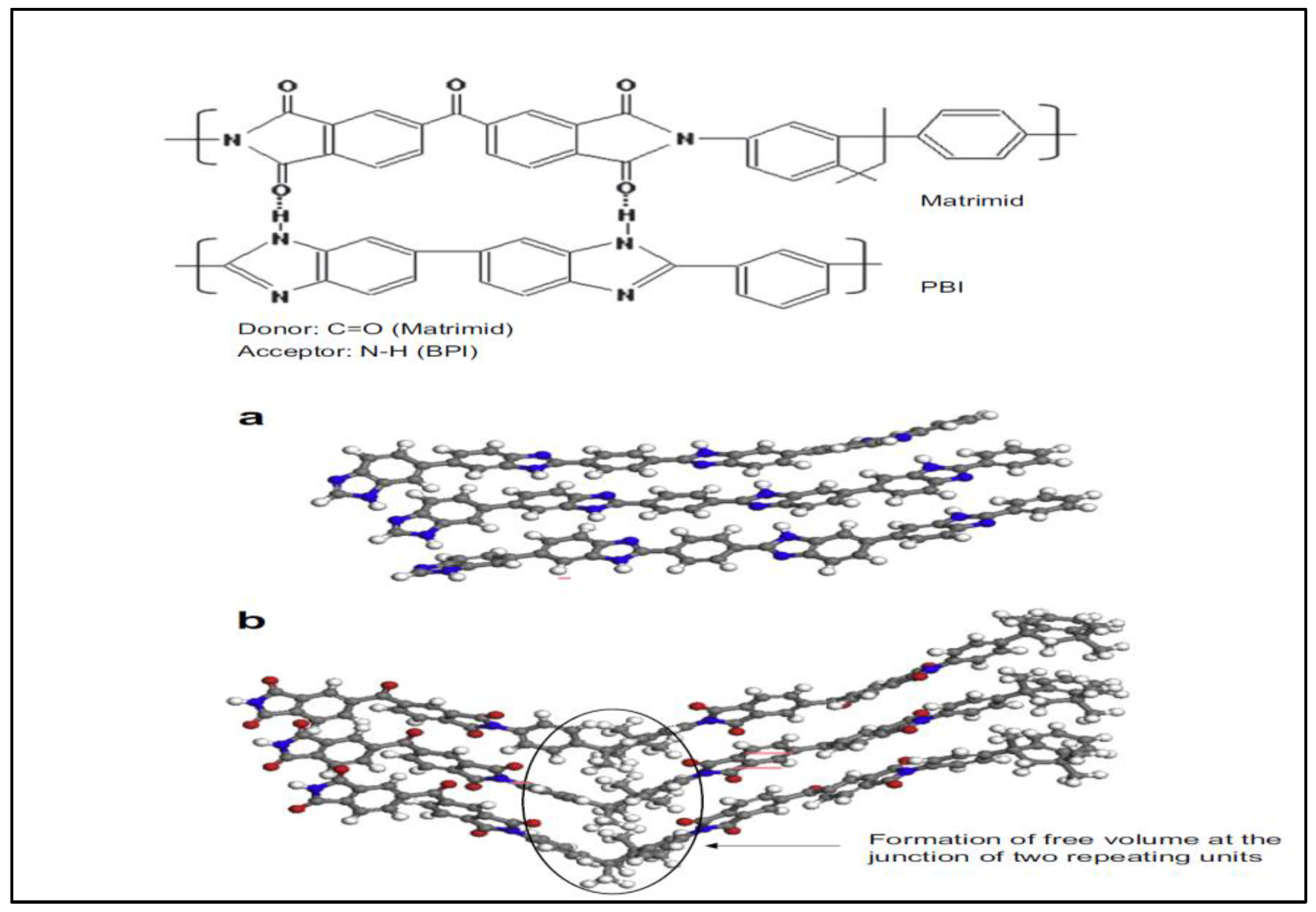 Polymers 17 00615 g013