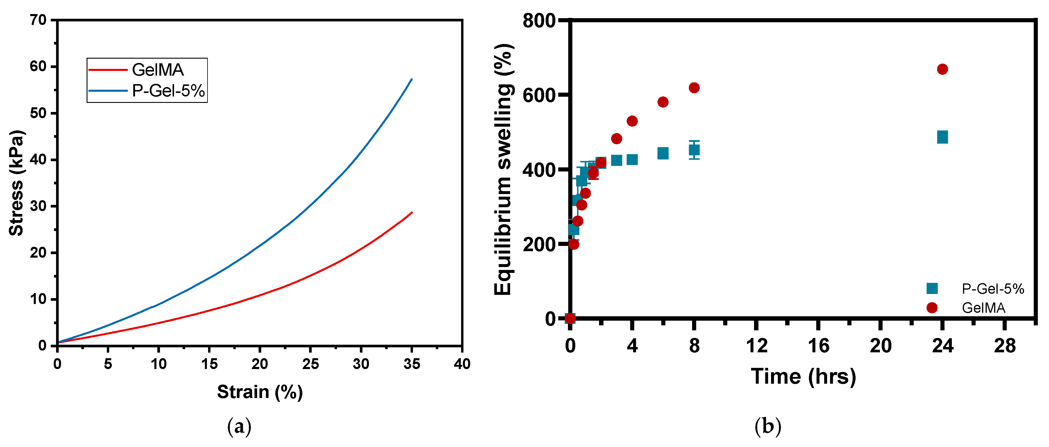 Polymers 17 00623 g003