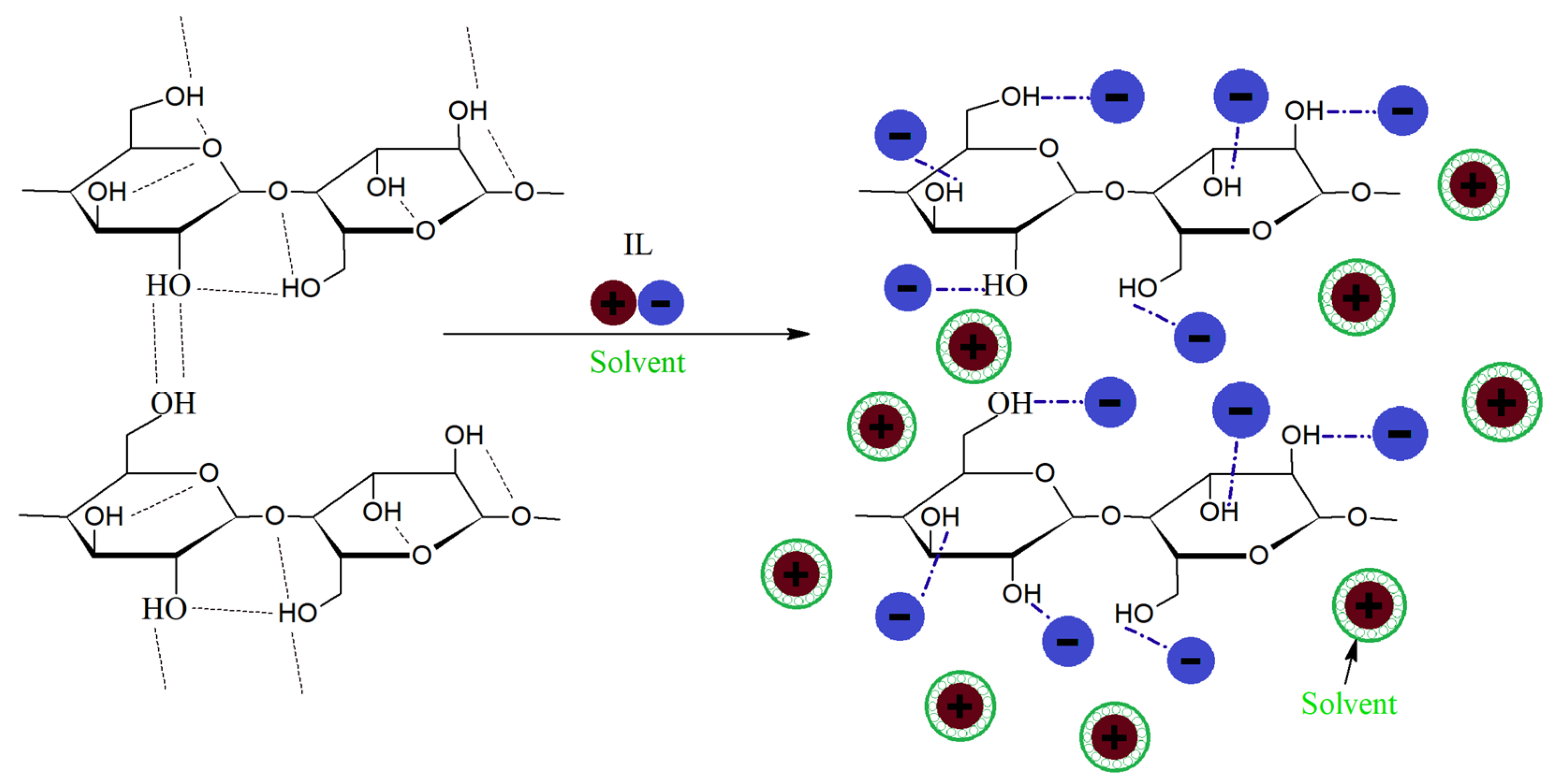 Polymers 17 00628 g015 Polymers 17 00628 g015