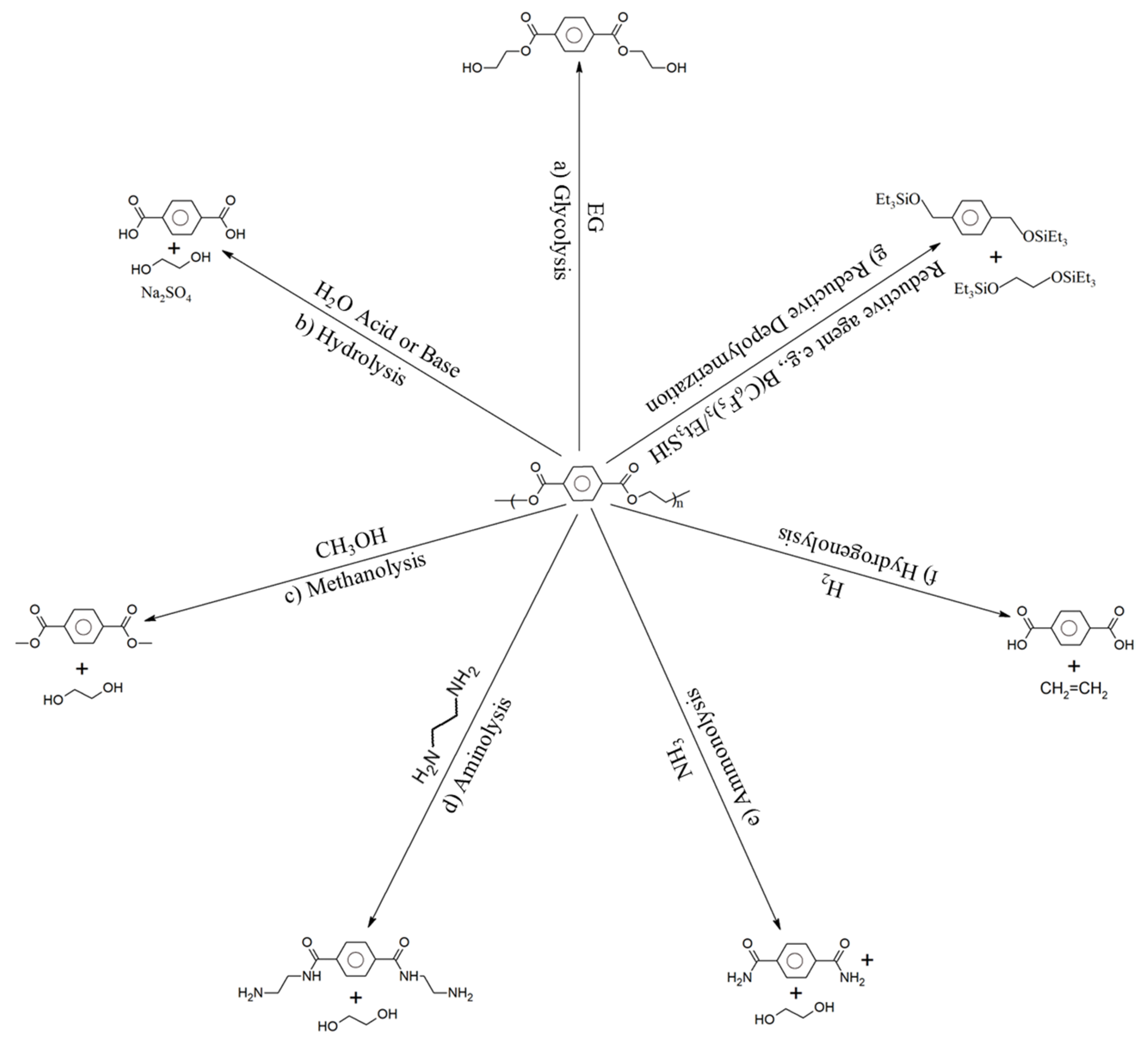 Polymers 17 00628 g023 Polymers 17 00628 g023
