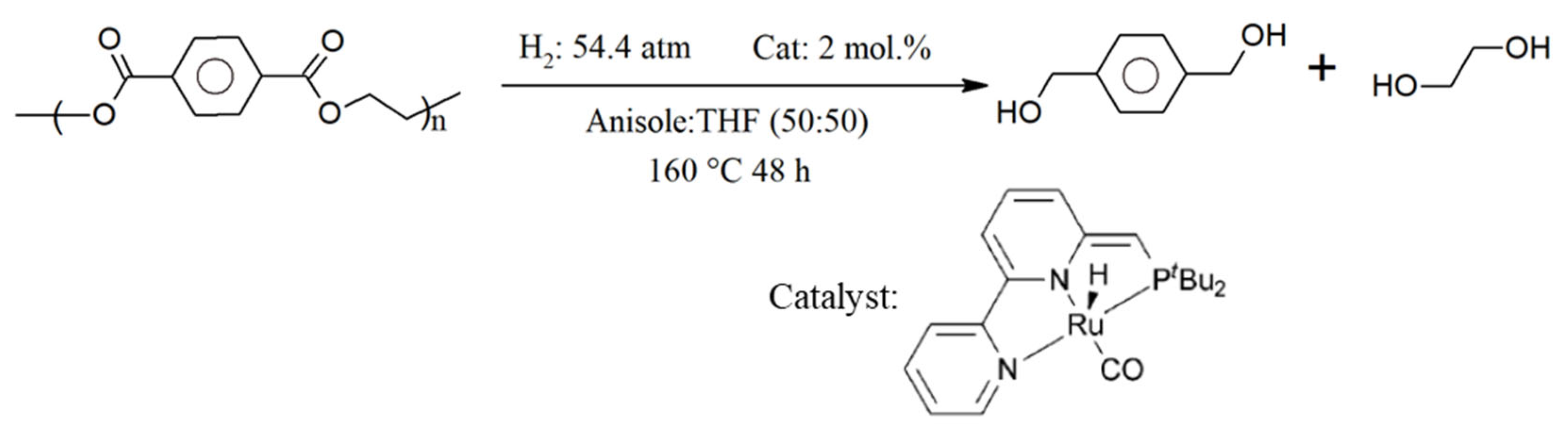 Polymers 17 00628 g024 Polymers 17 00628 g024