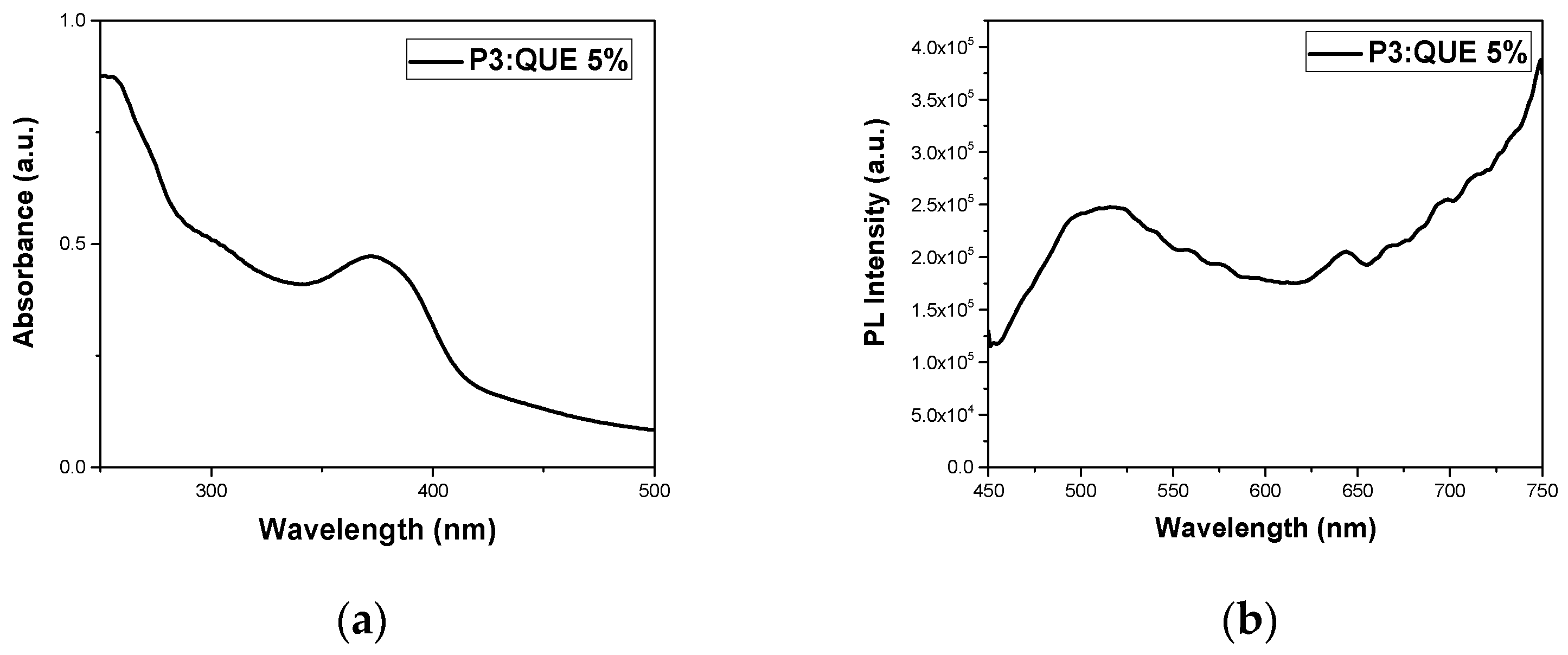 Polymers 17 00635 g011