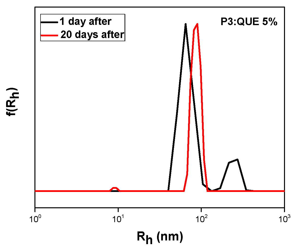 Polymers 17 00635 g012