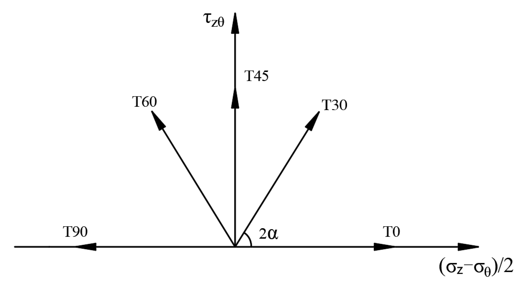 Polymers 17 00644 g006