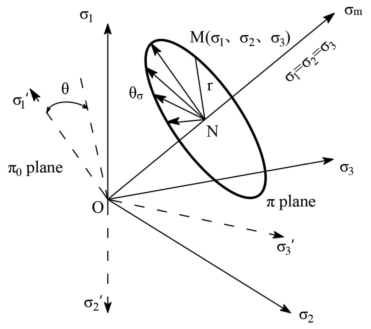 Polymers 17 00644 g007