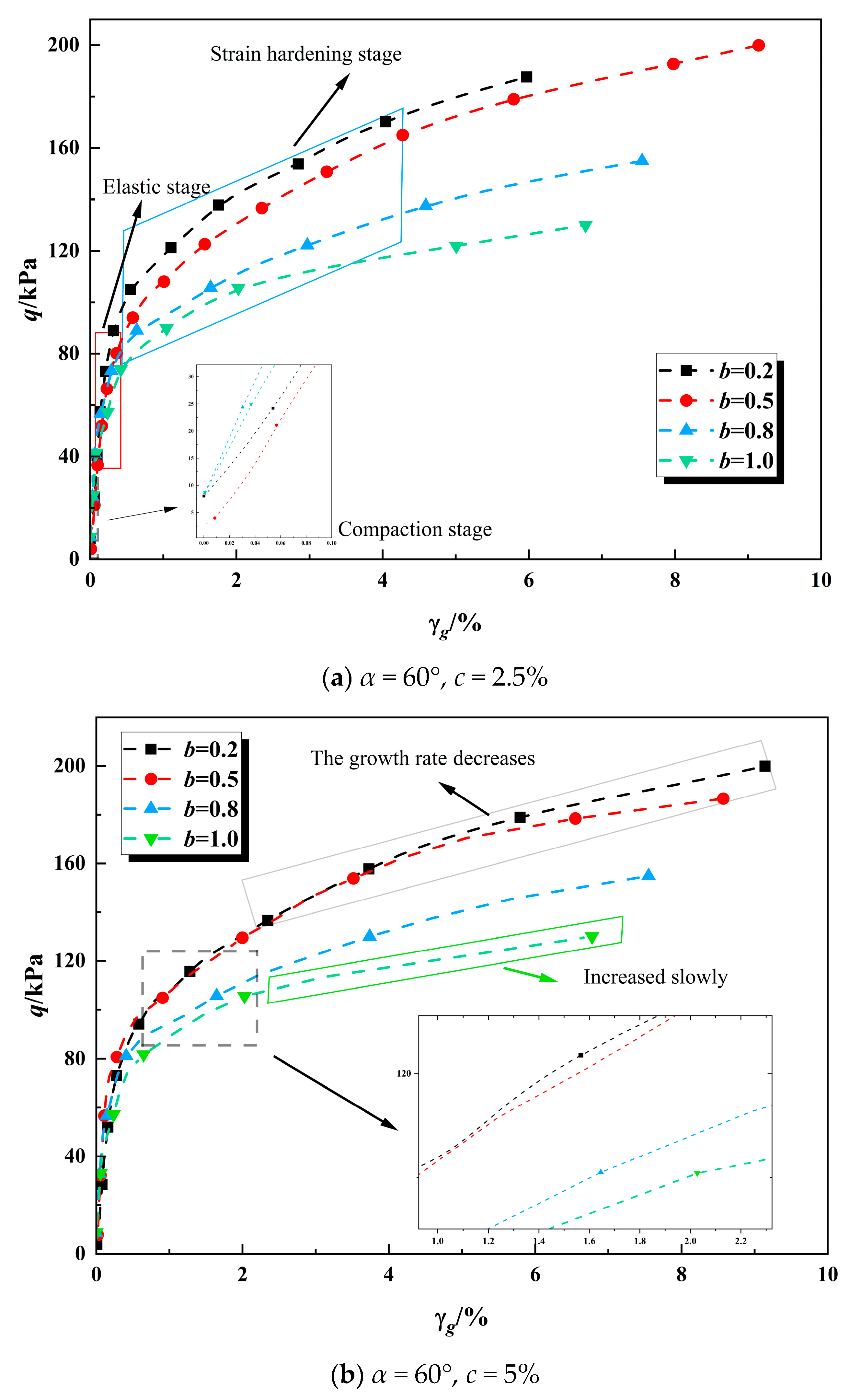 Polymers 17 00644 g010a