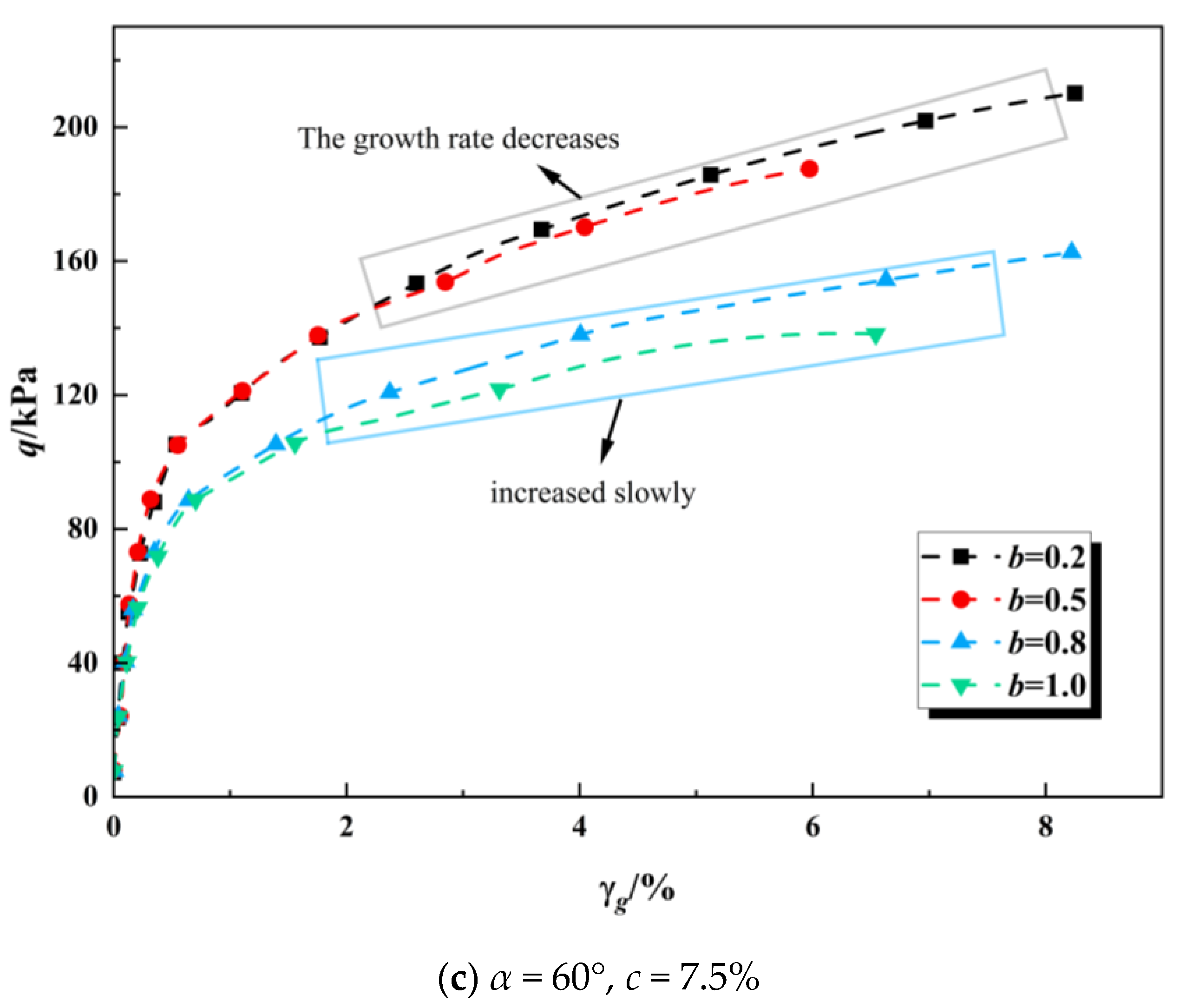 Polymers 17 00644 g010b