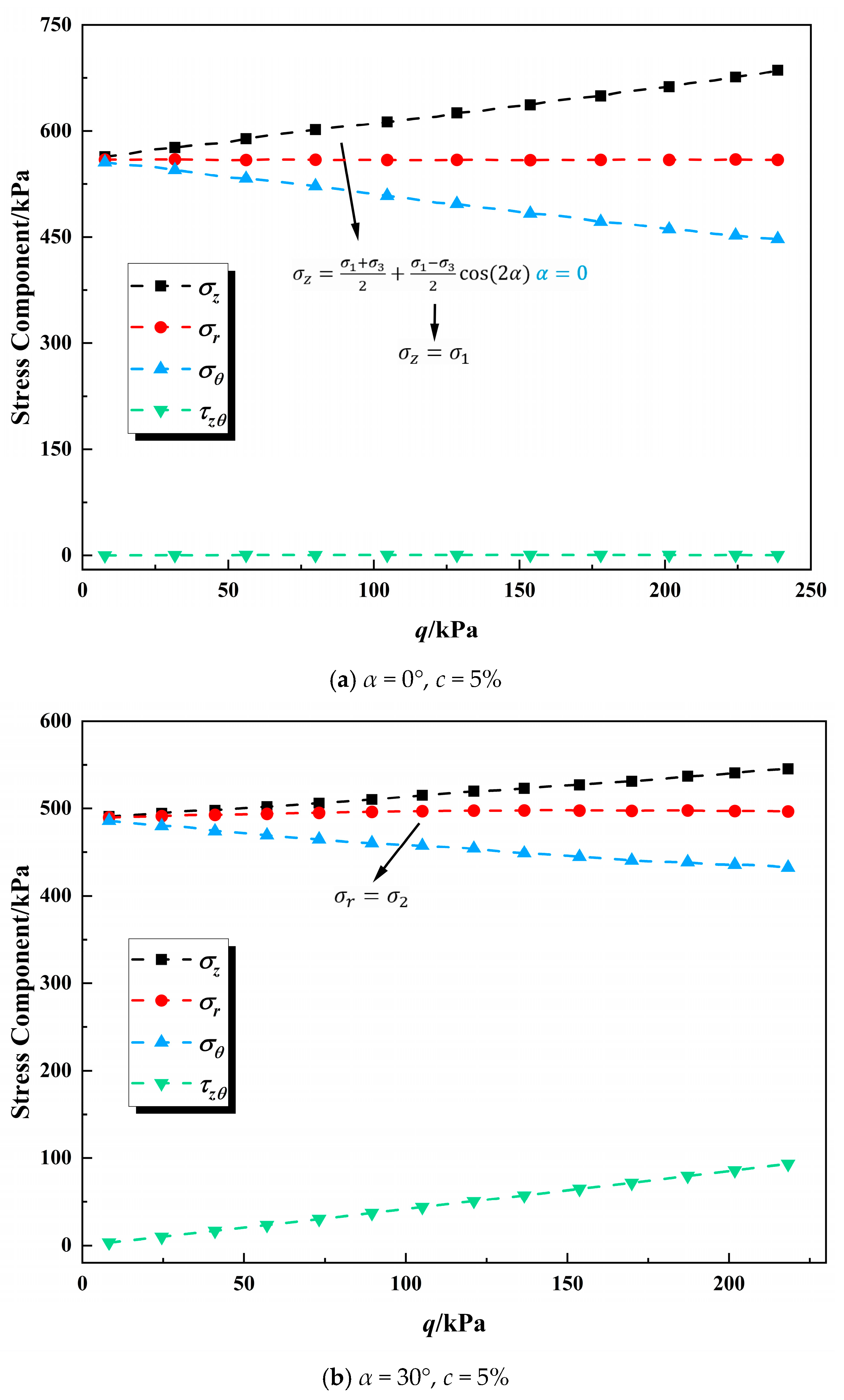 Polymers 17 00644 g011a